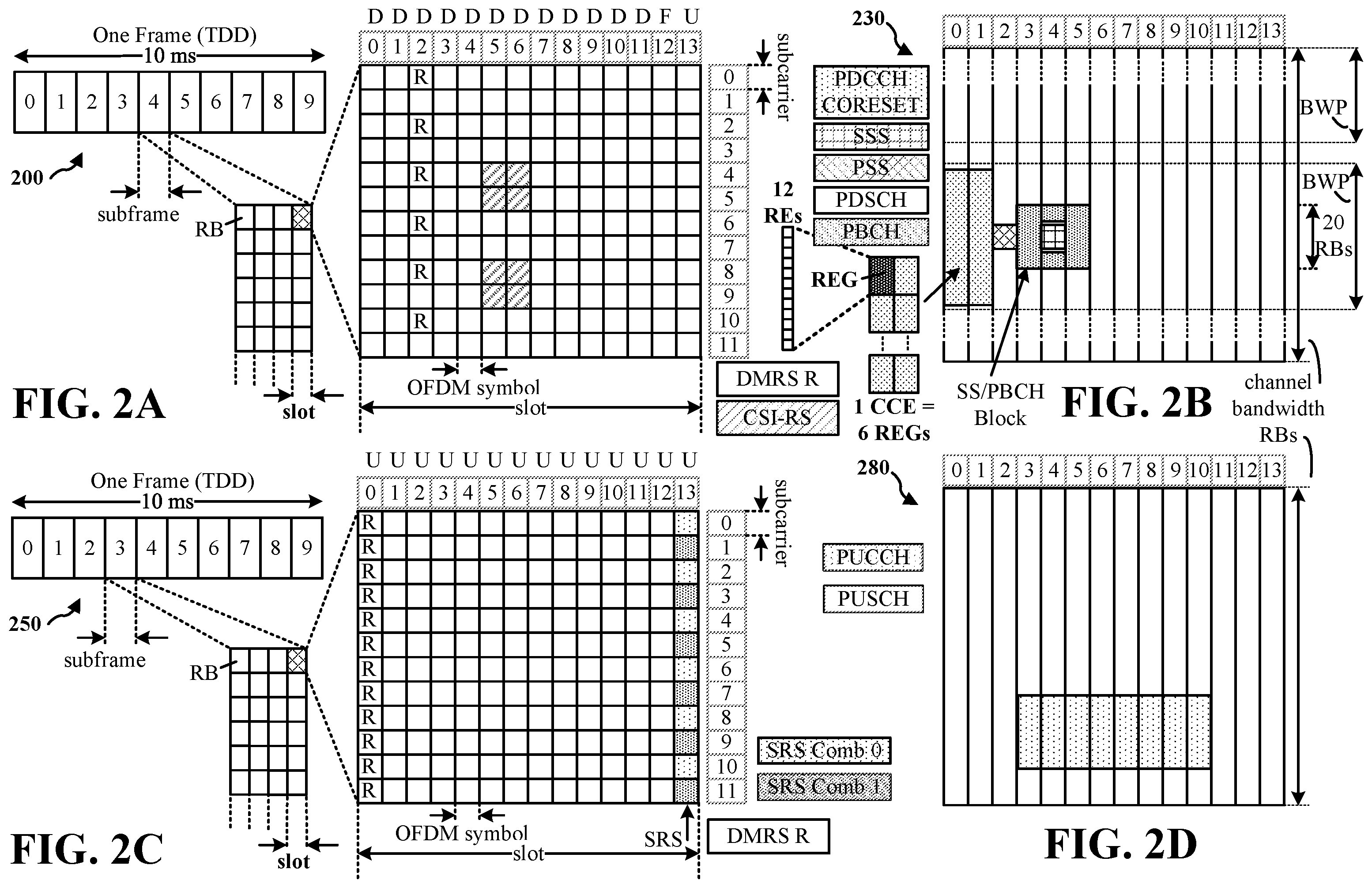 Patent US11832309 Figure 2 – Message2 or MessageB with PDCCH inside PDSCH resources