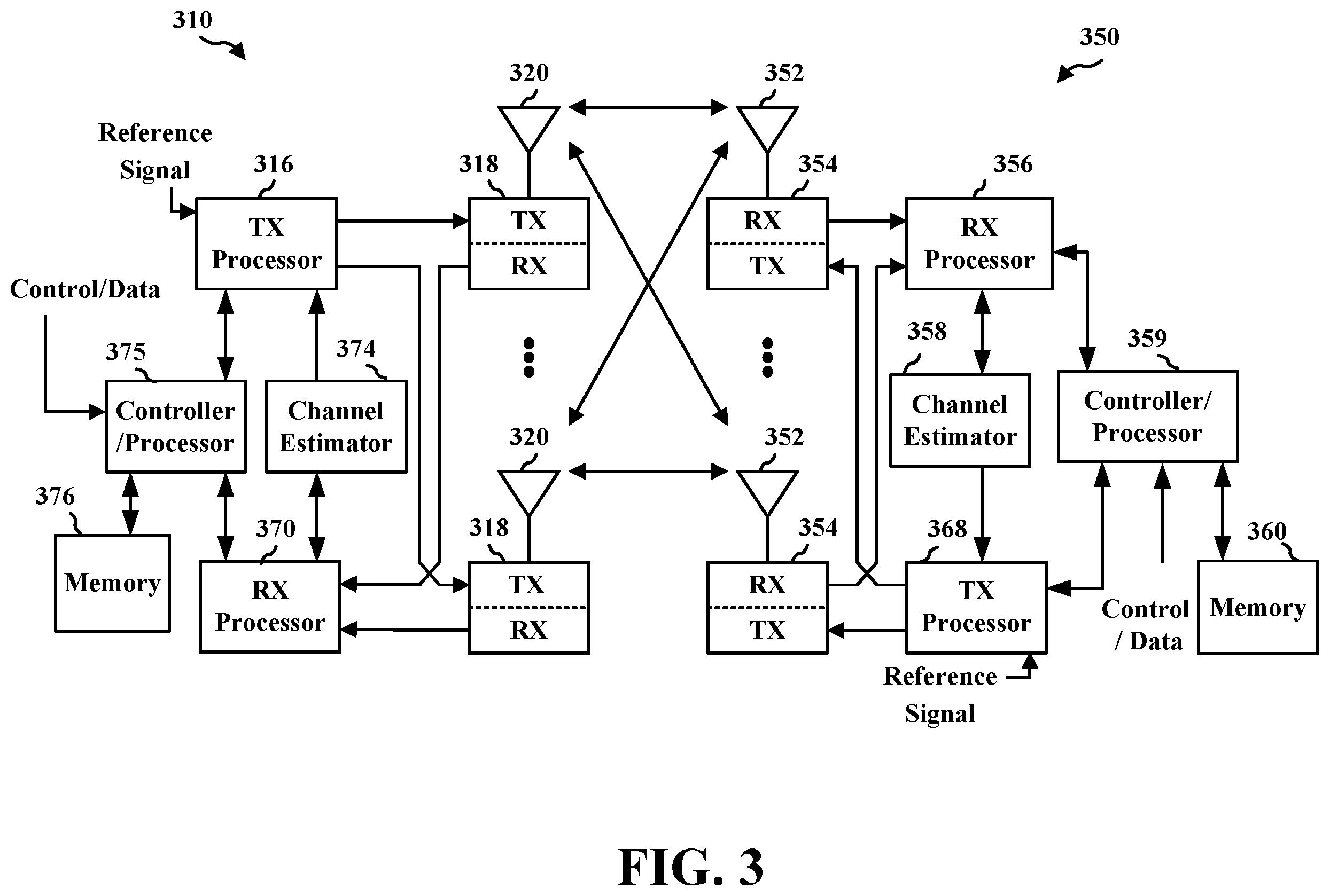 Patent US11832309 Figure 3 – Message2 or MessageB with PDCCH inside PDSCH resources