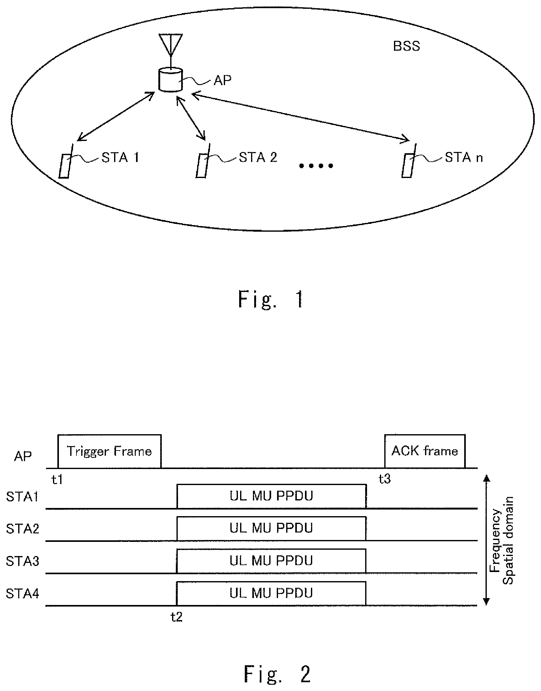 Patent US11832313 — Wireless LAN system, wireless LAN base station, wireless LAN terminal, and communication method — Figure 1