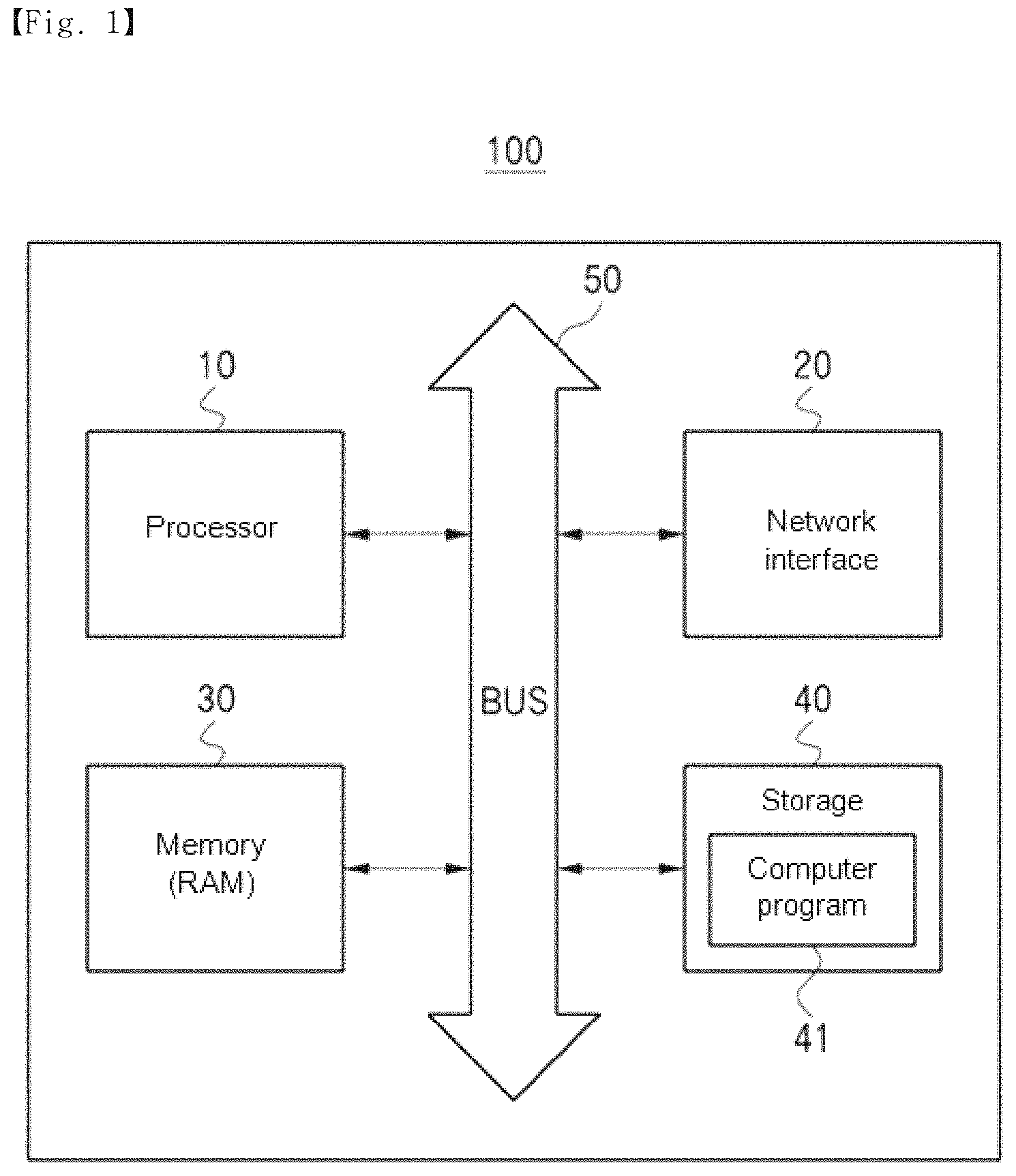 Patent US11832314 — Deep reinforcement learning-based random access method for low earth orbit satellite network and terminal for the operation — Figure 1