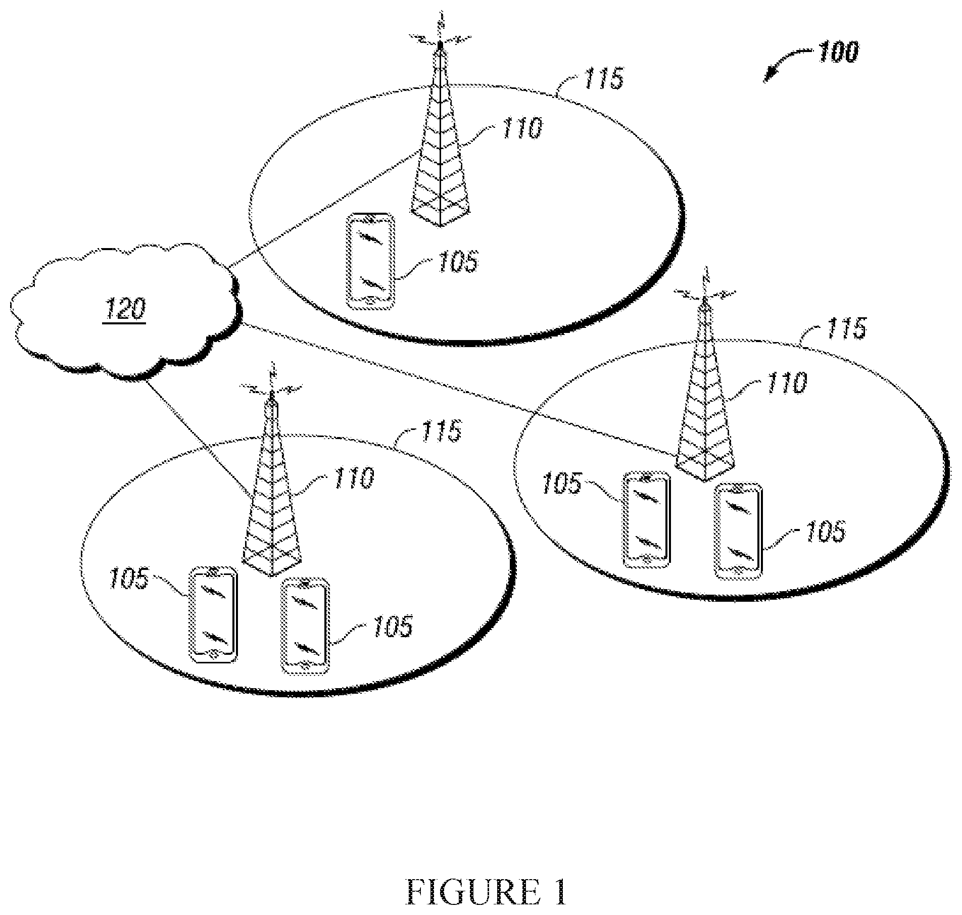 Patent US11832319 — System and method for providing time domain allocations in a communication system — Figure 1