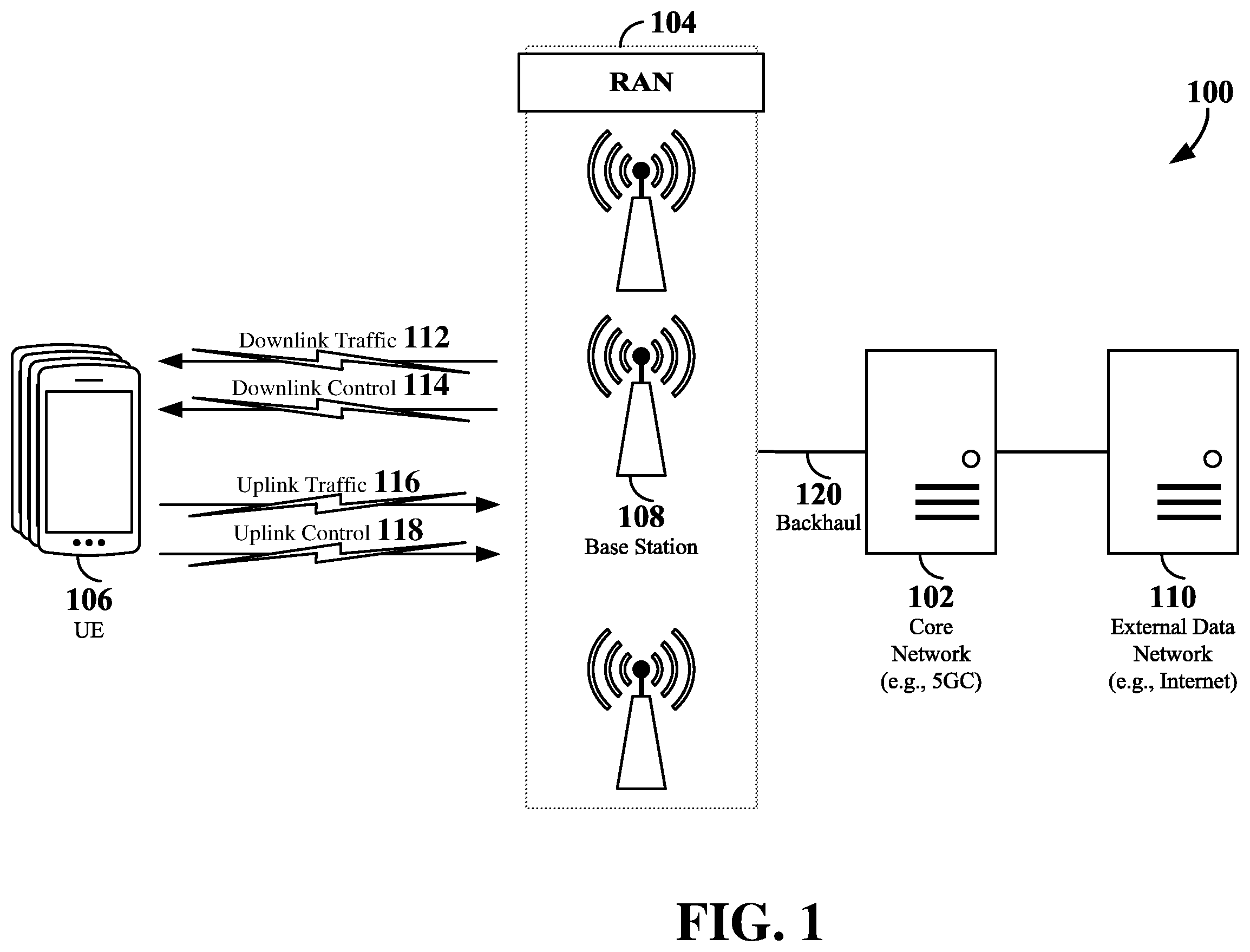 Patent US11832321 — Unicast link management via radio resource control signaling — Figure 1