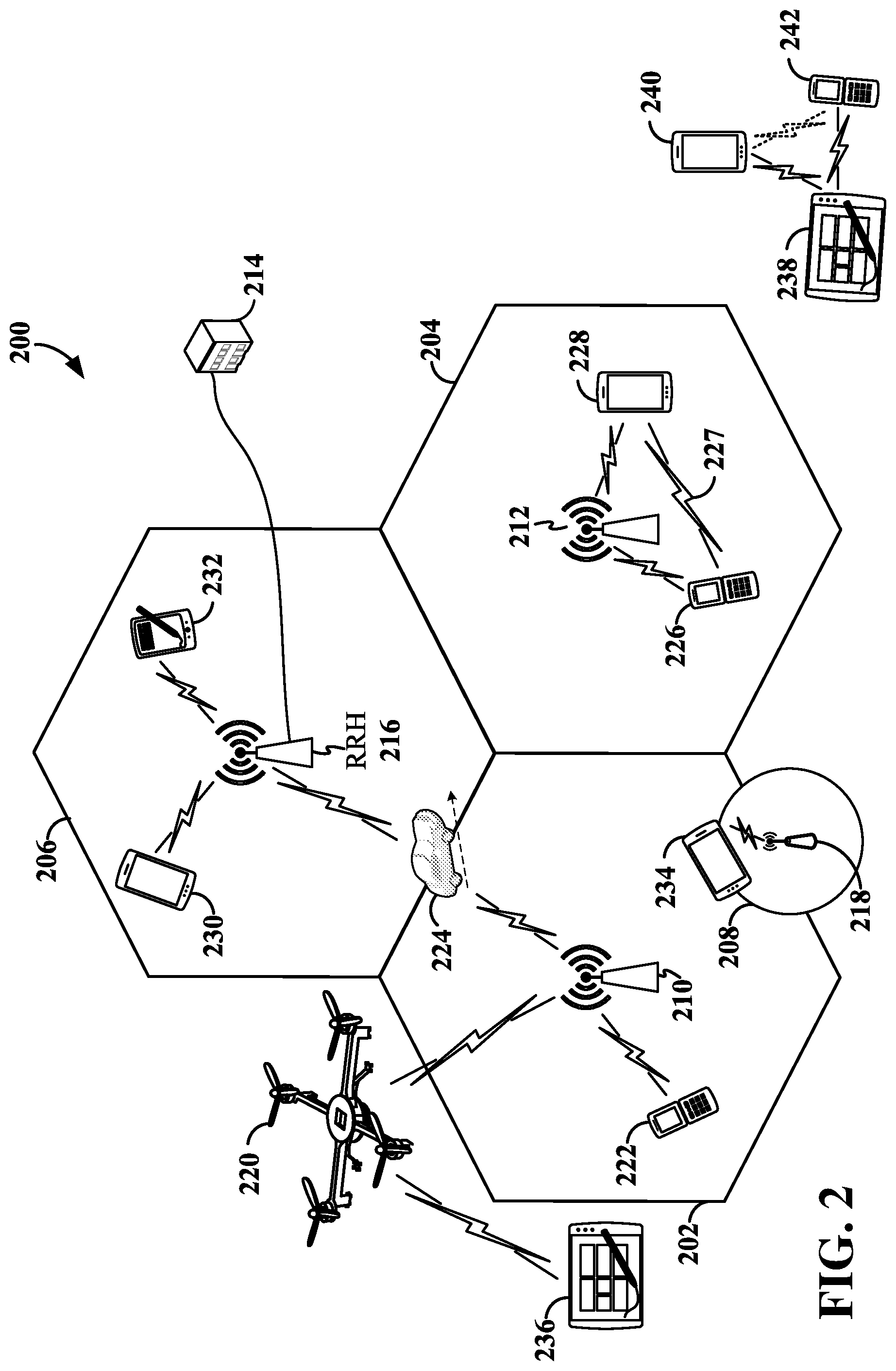 Patent US11832321 Figure 2 – Unicast link management via radio resource control signaling