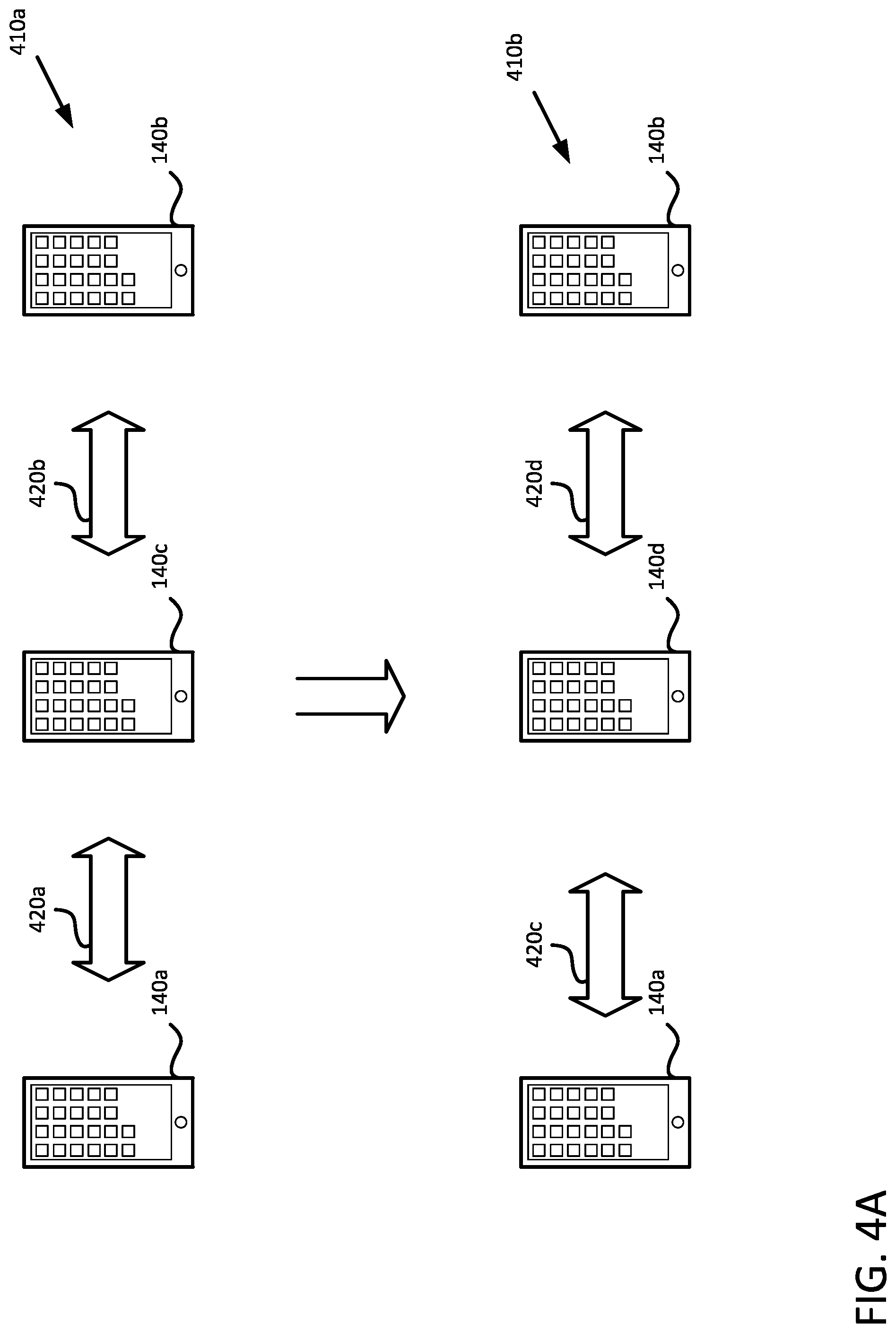 Patent US11832324 Figure 4 – Device to device communications in hybrid networks