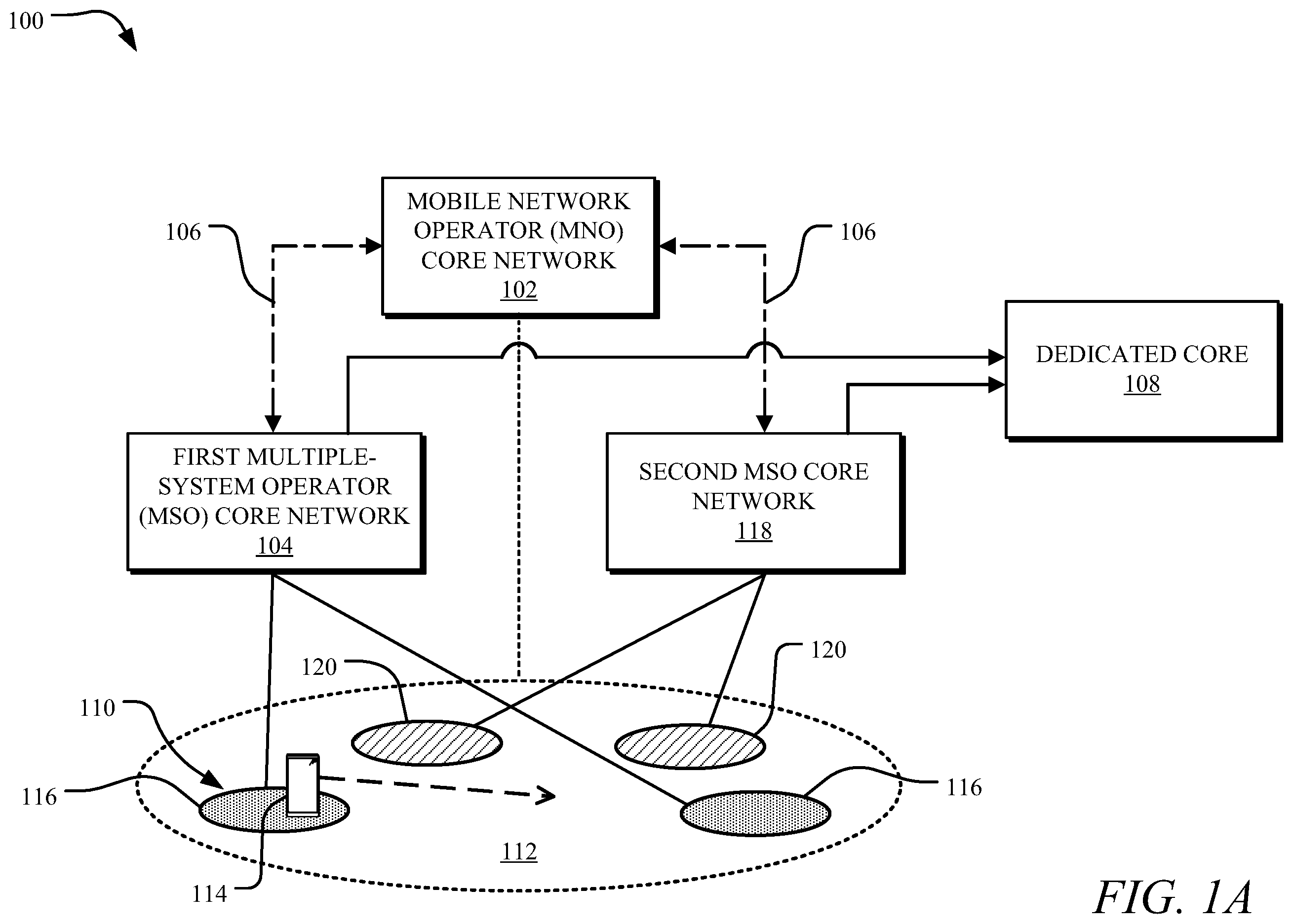 Patent US11832326 — Systems and methods to converge a mobile network operator (MNO) with a multiple-system operator (MSO) — Figure 1