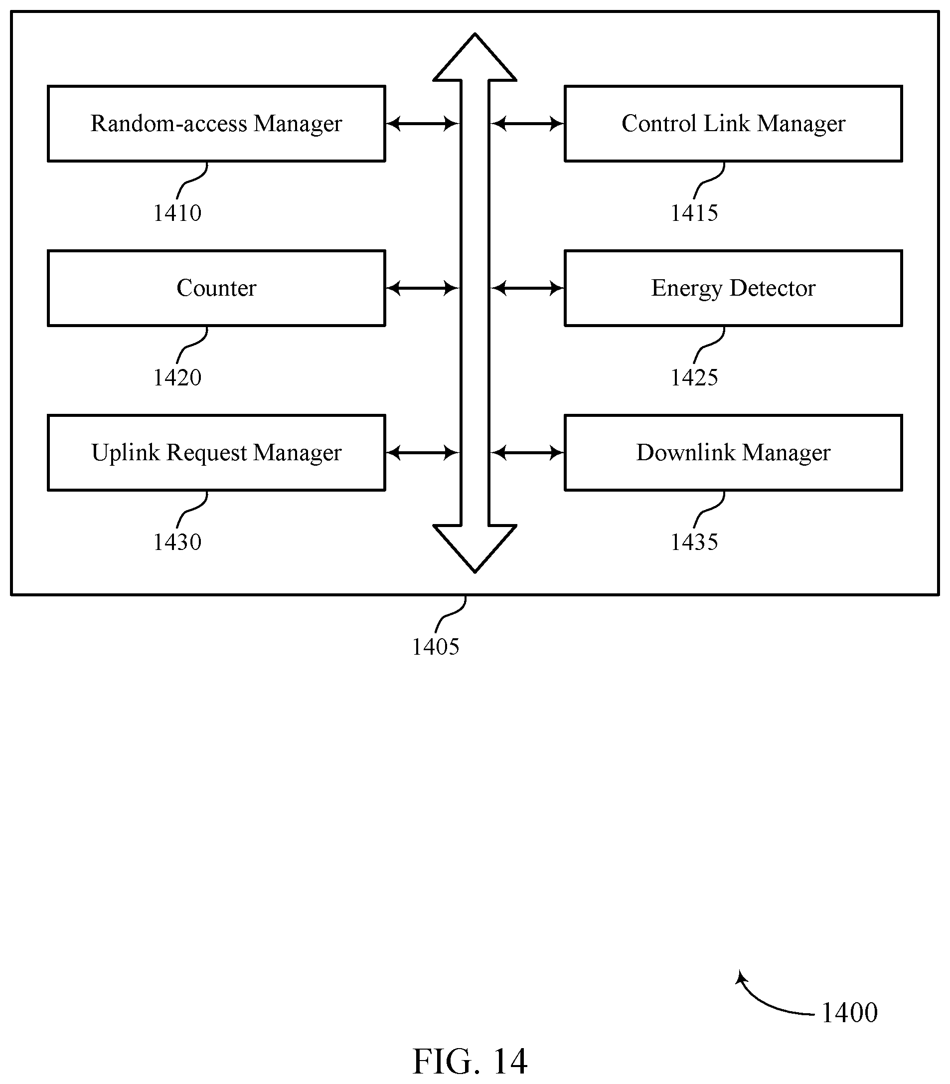 Patent US11832328 Figure 14 – Control link for low-power and simplified transceiver