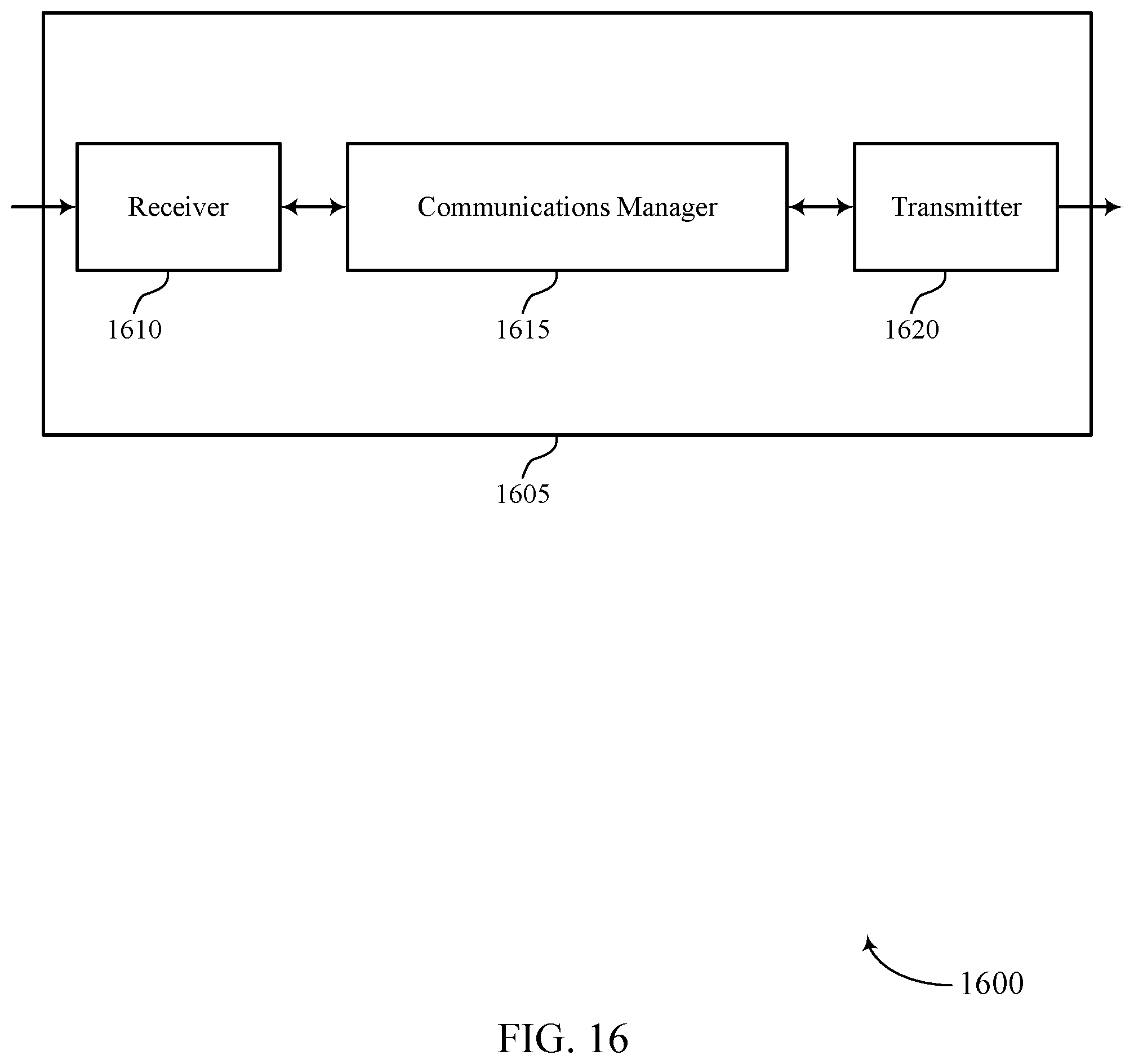 Patent US11832328 Figure 16 – Control link for low-power and simplified transceiver