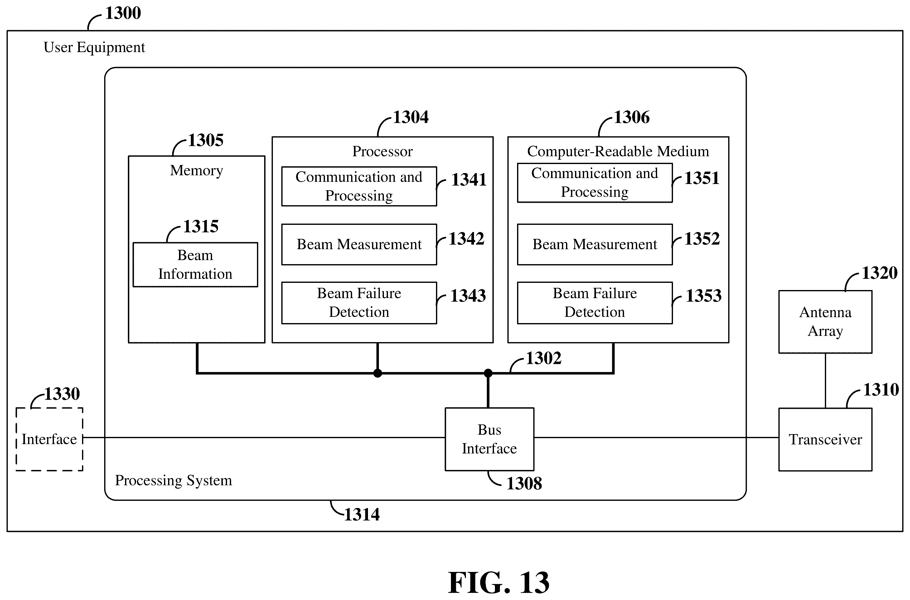 Patent US11832330 Figure 13 – Beam failure detection for full-duplex communication