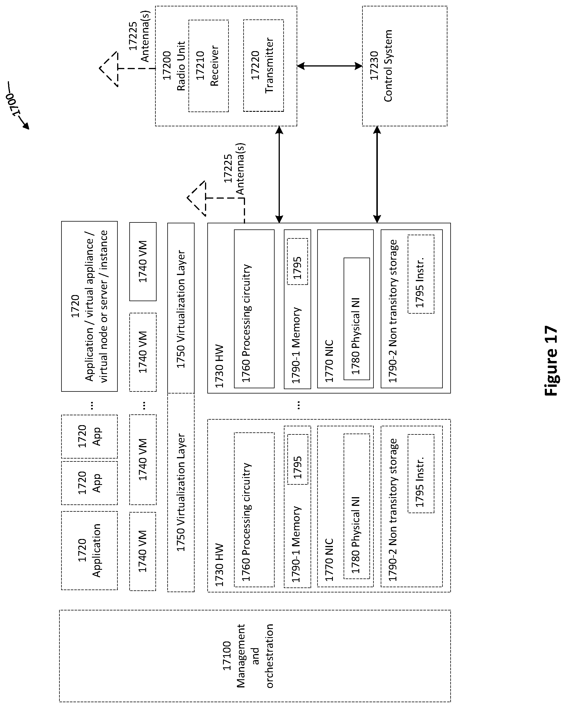 Patent US11832332 Figure 17 – Resuming a connection in a wireless communication system