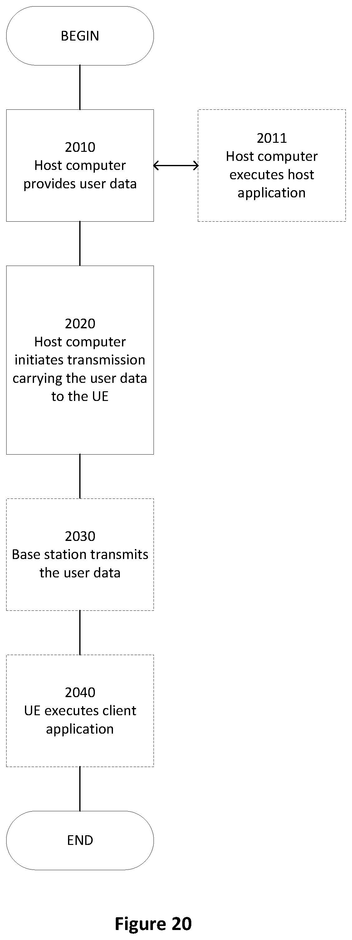 Patent US11832332 Figure 20 – Resuming a connection in a wireless communication system