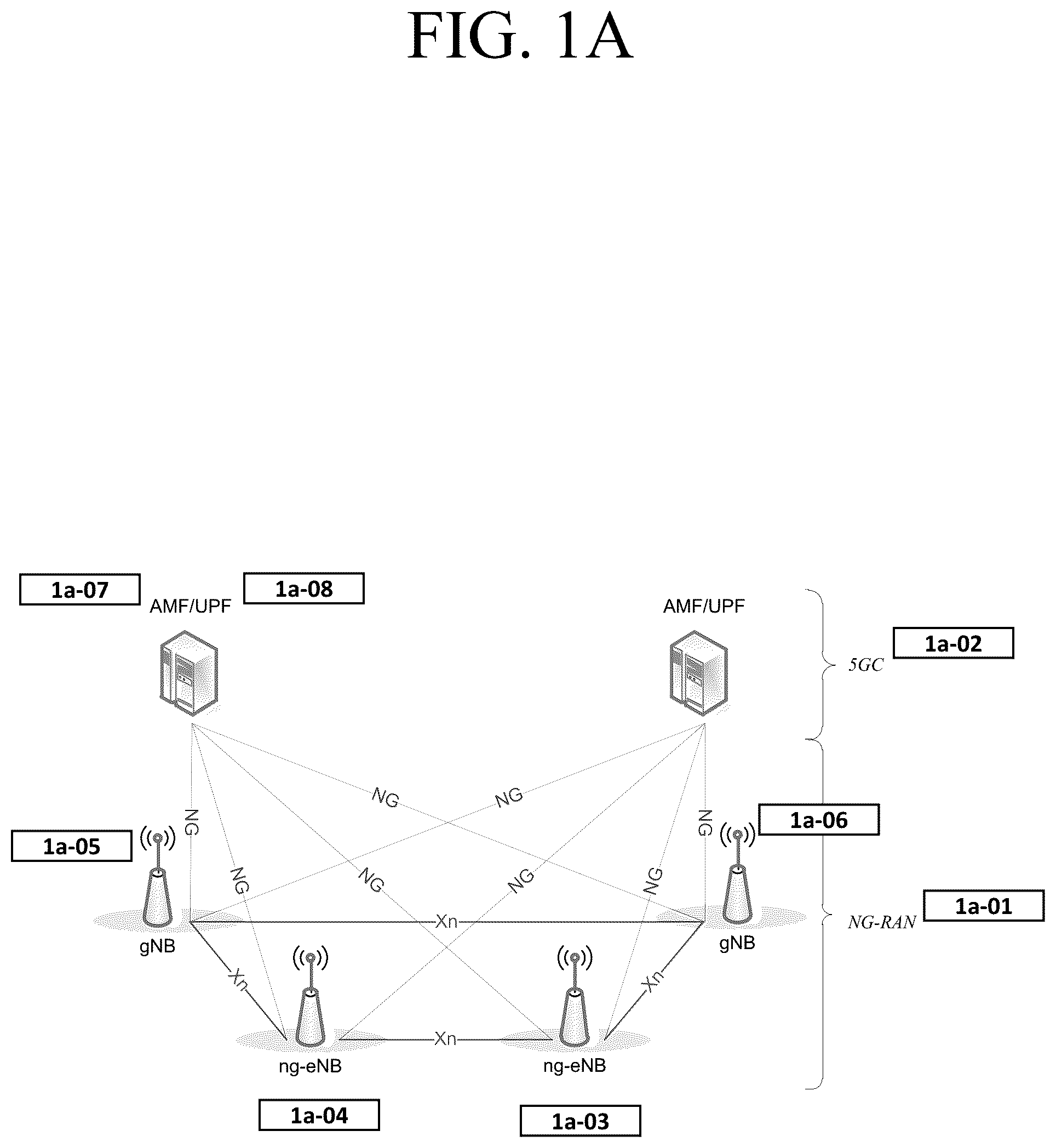 Patent US11832333 — Method and apparatus for resume procedure for data transfer in RRC_INACTIVE state in mobile wireless communication system — Figure 1