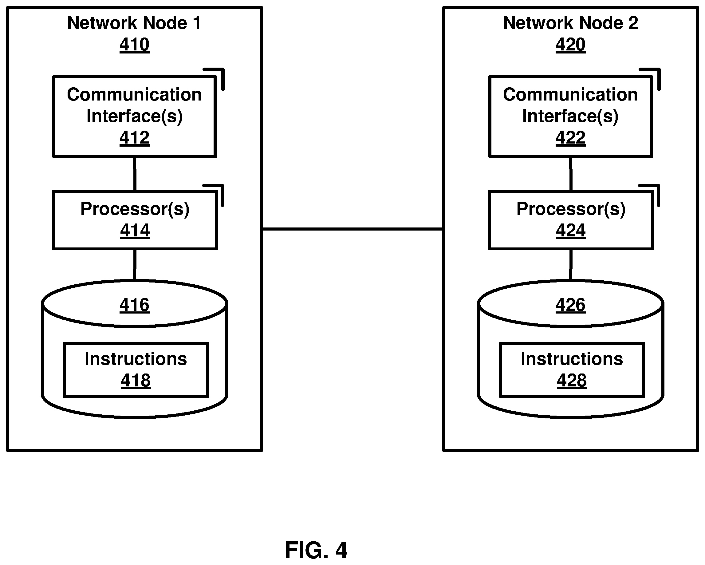Patent US11832341 Figure 4 – Group communication service request