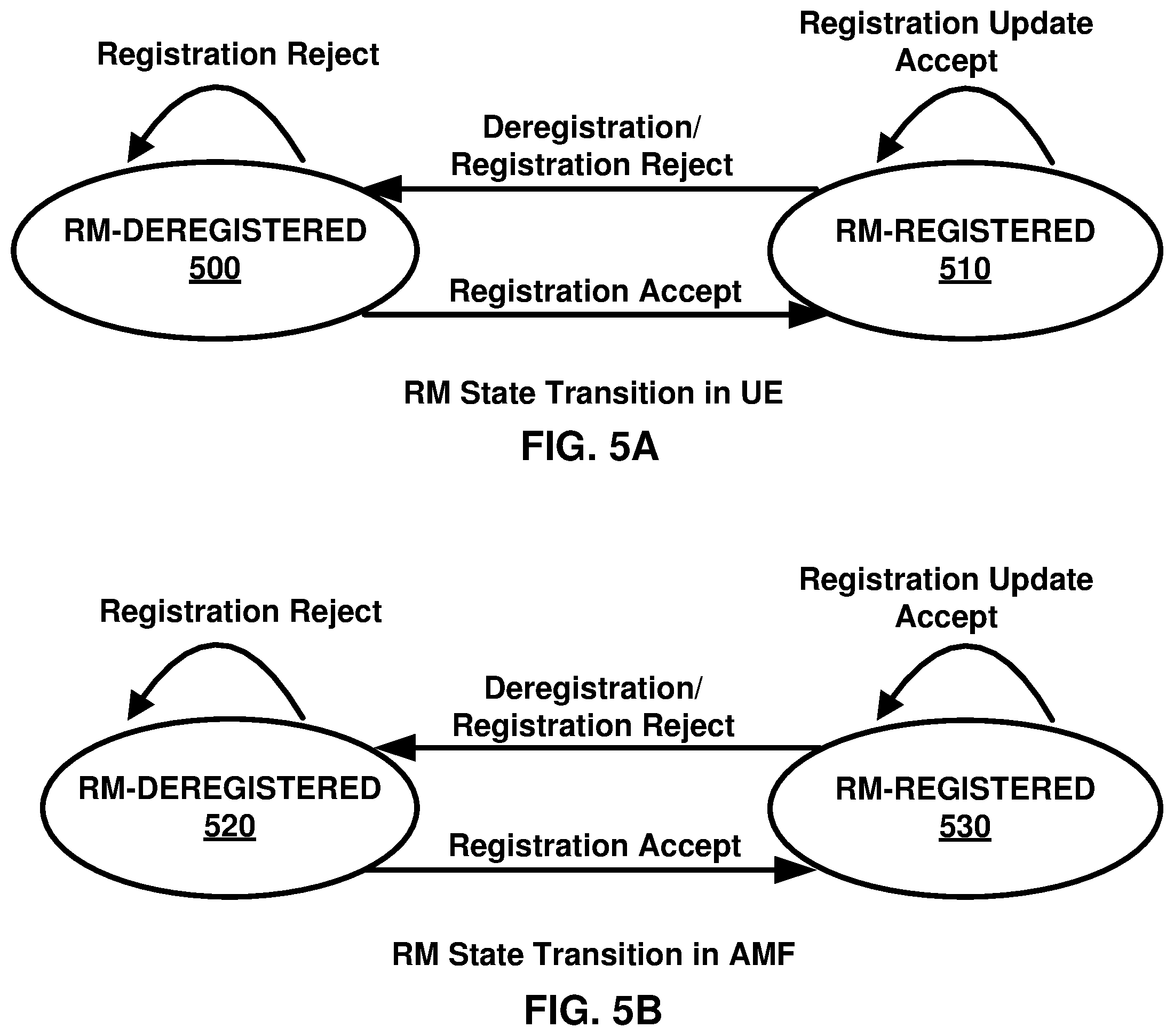 Patent US11832341 Figure 5 – Group communication service request
