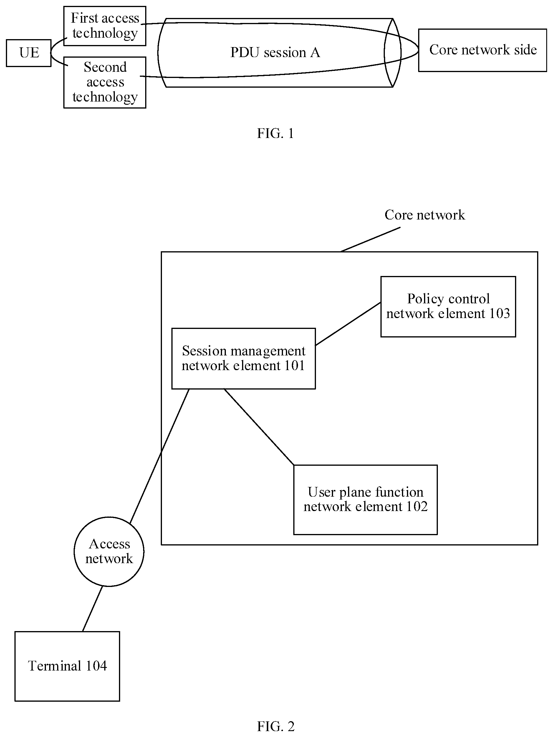 Patent US11832352 — Service flow transmission method and apparatus and communications method and apparatus — Figure 1