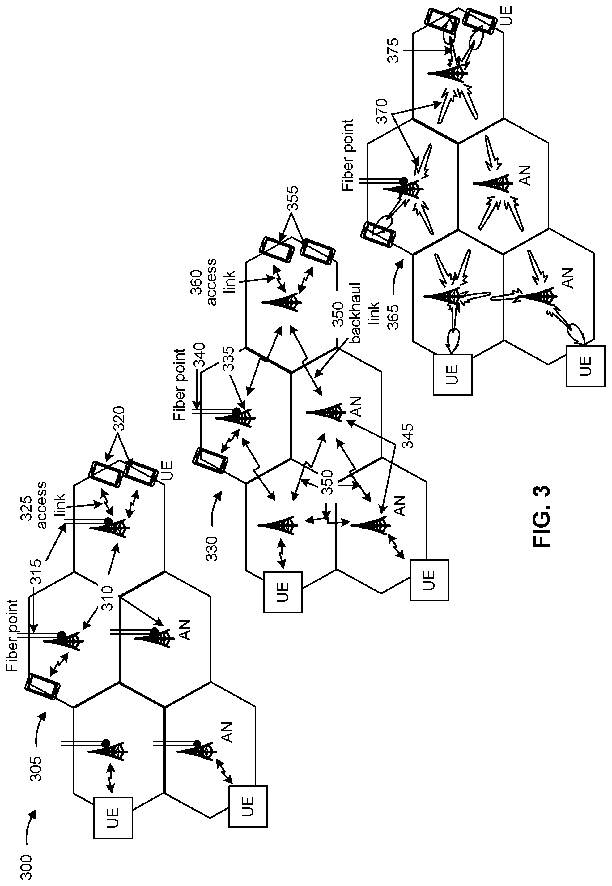 Patent US11832354 Figure 3 – Integrated access and backhaul node specific guard intervals