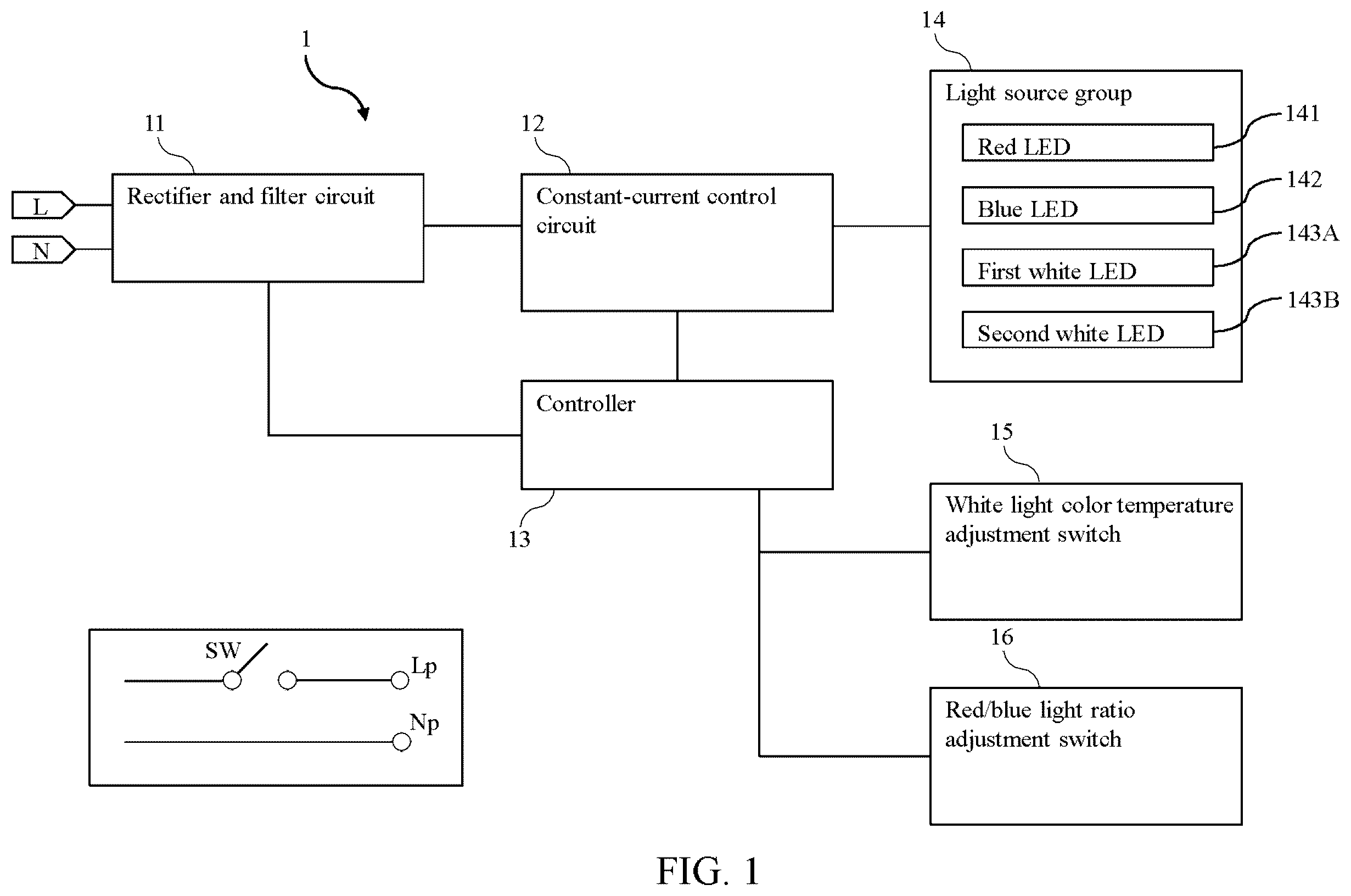 Patent US11832359 — Light-emitting diode lighting device with light spectrum adjustment function — Figure 1