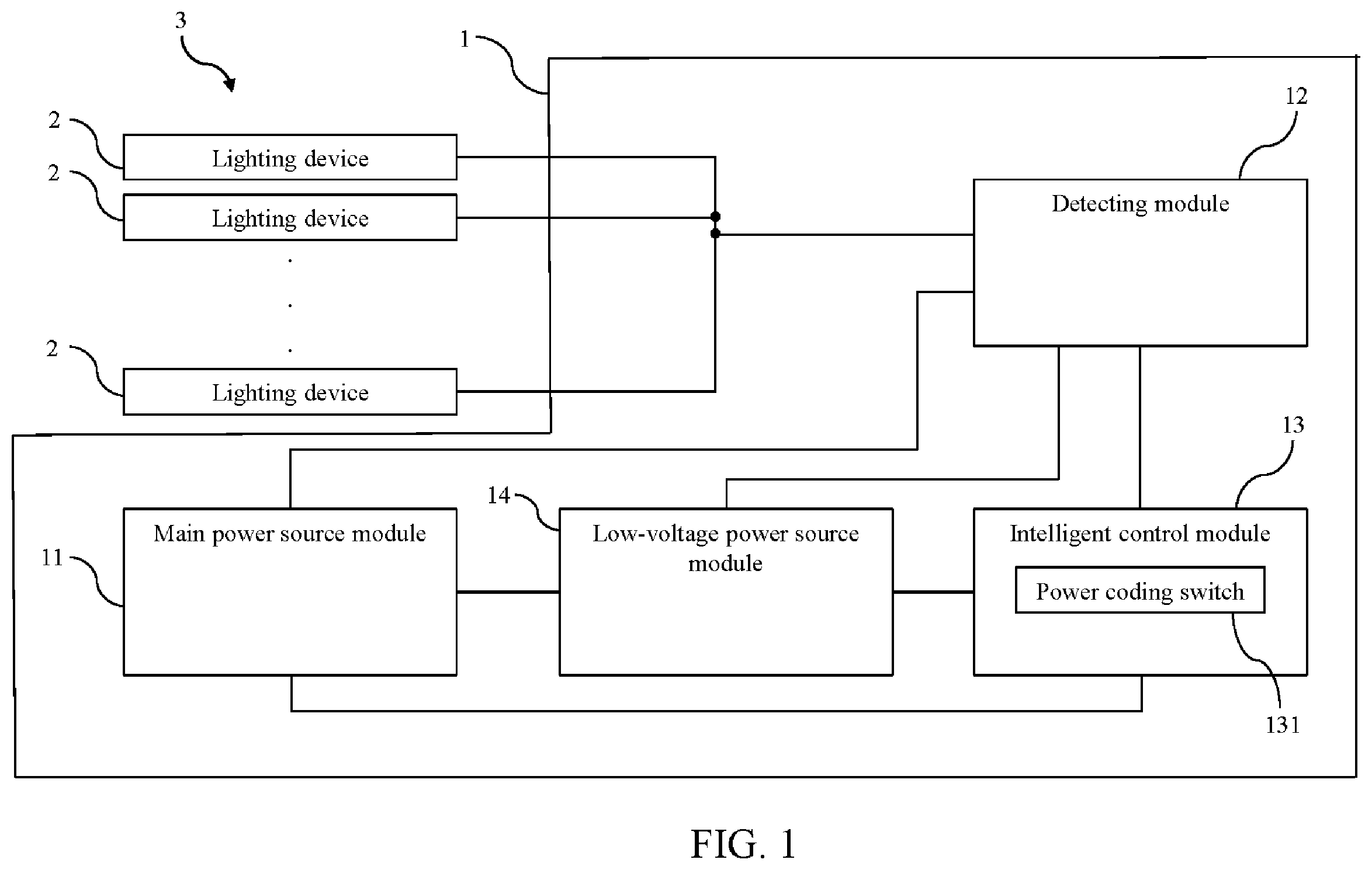 Patent US11832363 — Intelligent lighting device control system with adaptive adjustment function and method thereof — Figure 1