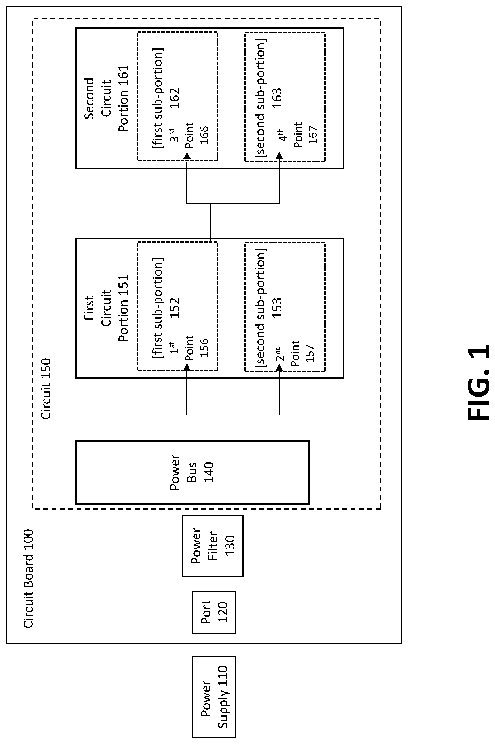 Patent US11832392 — Apparatus and methods for reducing unintended transport of data from power distribution systems using layered power filters — Figure 1