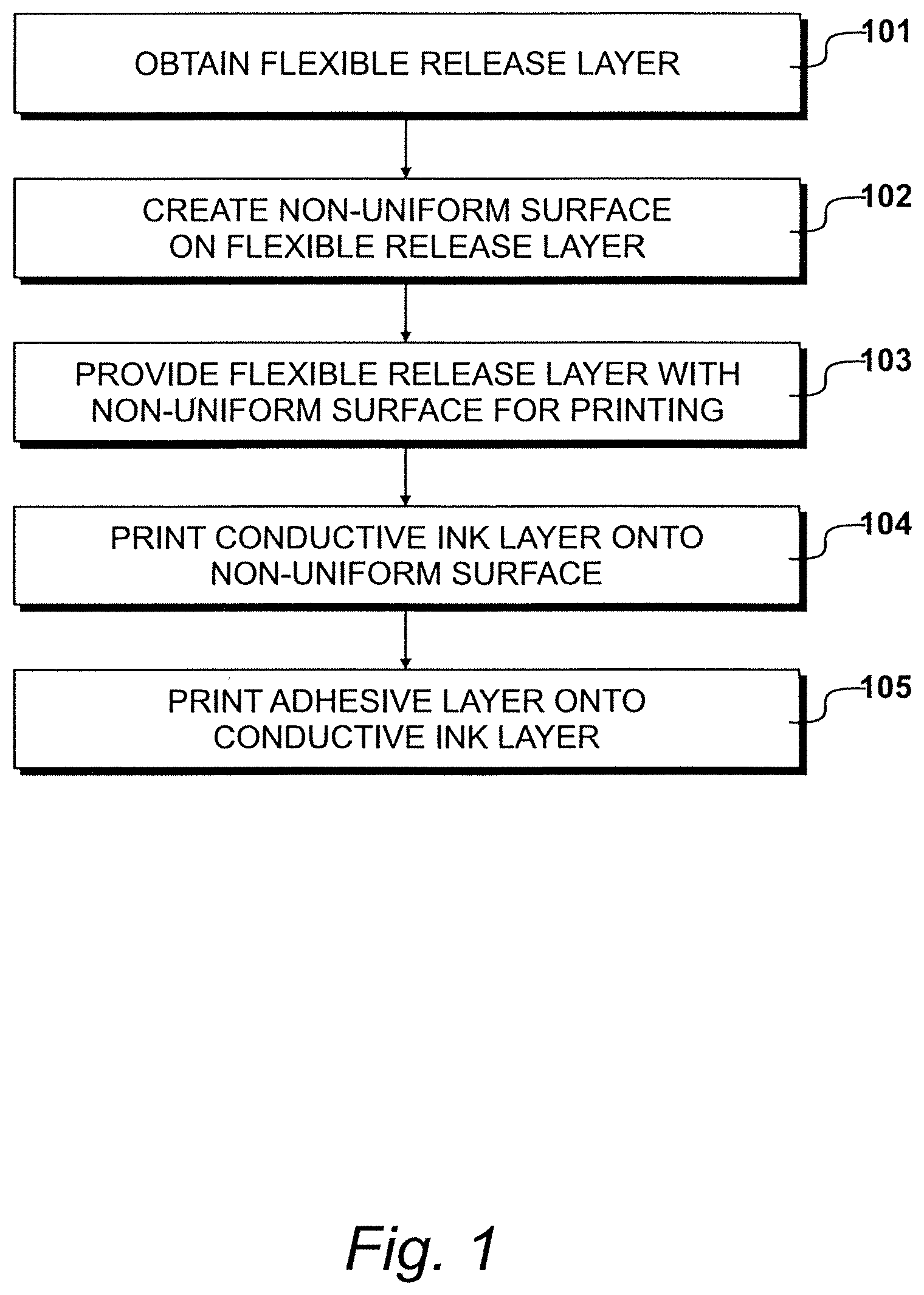 Patent US11832394 — Sensing decal — Figure 1