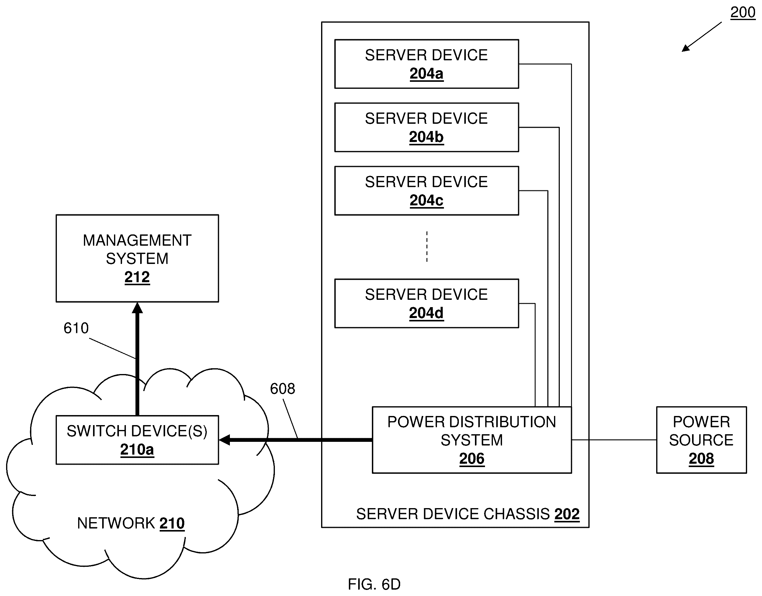 Patent US11832414 Figure 9 – Power distribution powerline networking management system