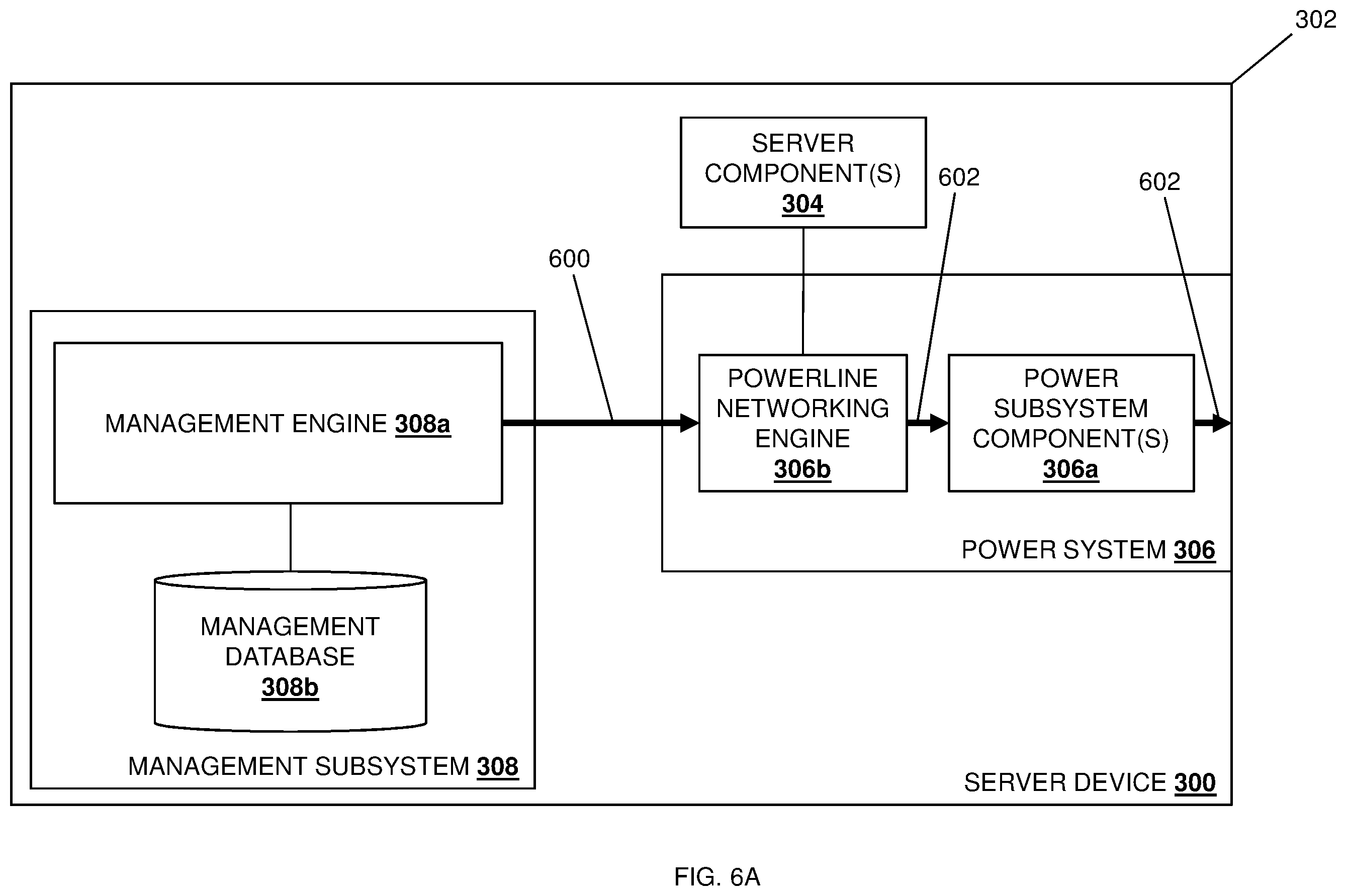 Patent US11832415 Figure 8 – Power supply powerline networking management system