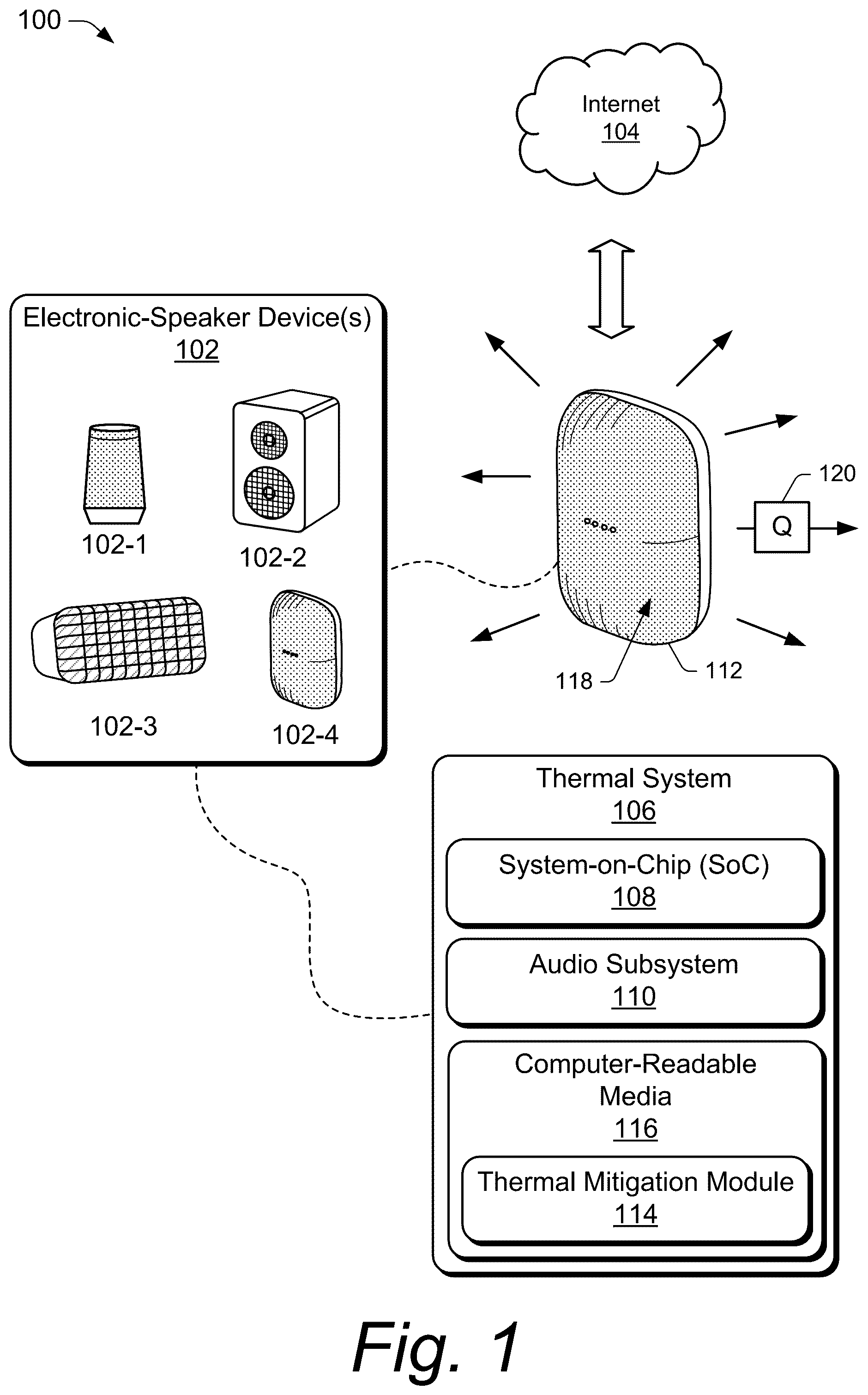 Patent US11832426 Figure 1 – Thermal mitigation for an electronic speaker device and associated apparatuses and methods