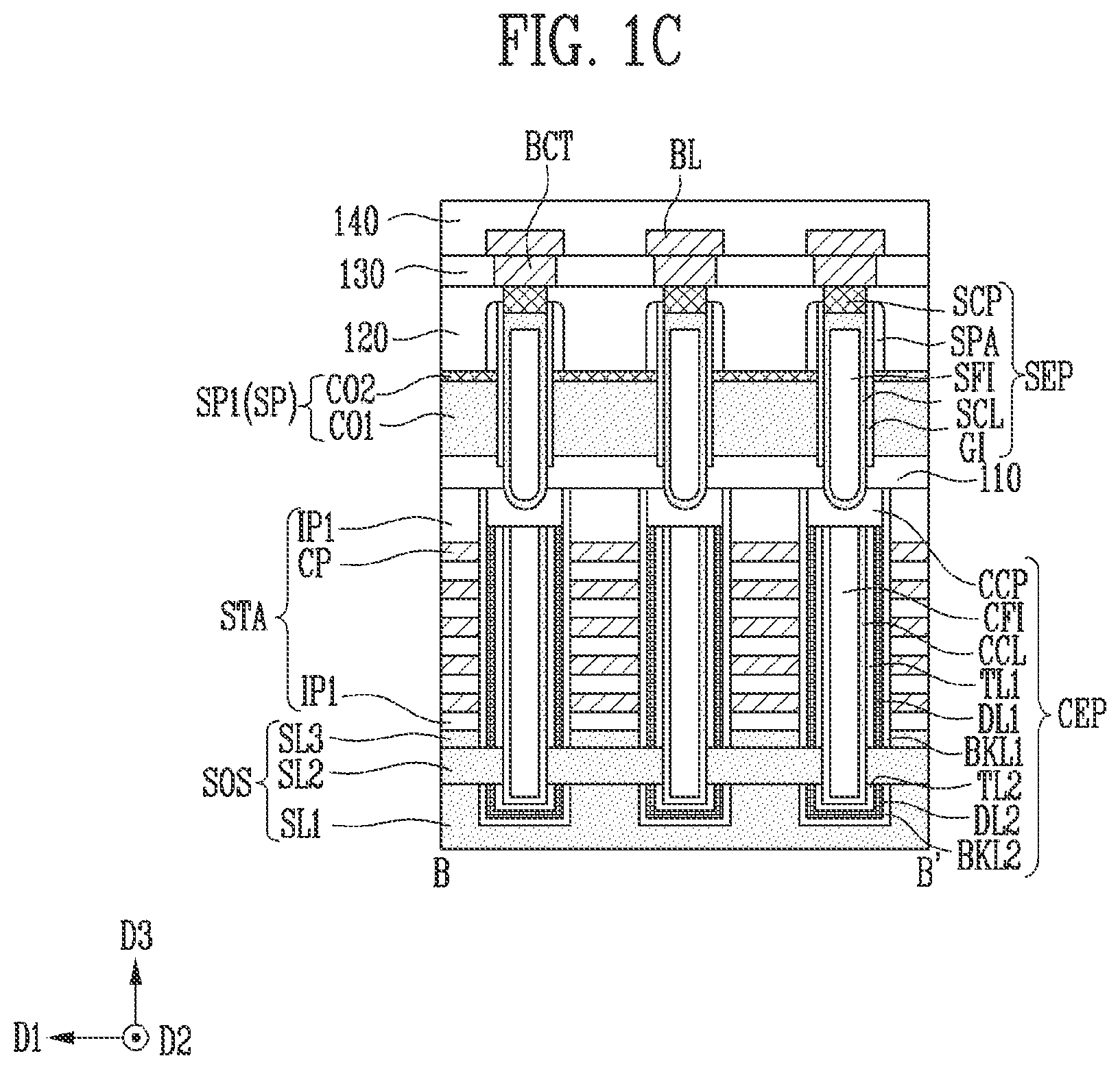 Patent US11832445 Figure 3 – Semiconductor device and manufacturing method of the semiconductor device