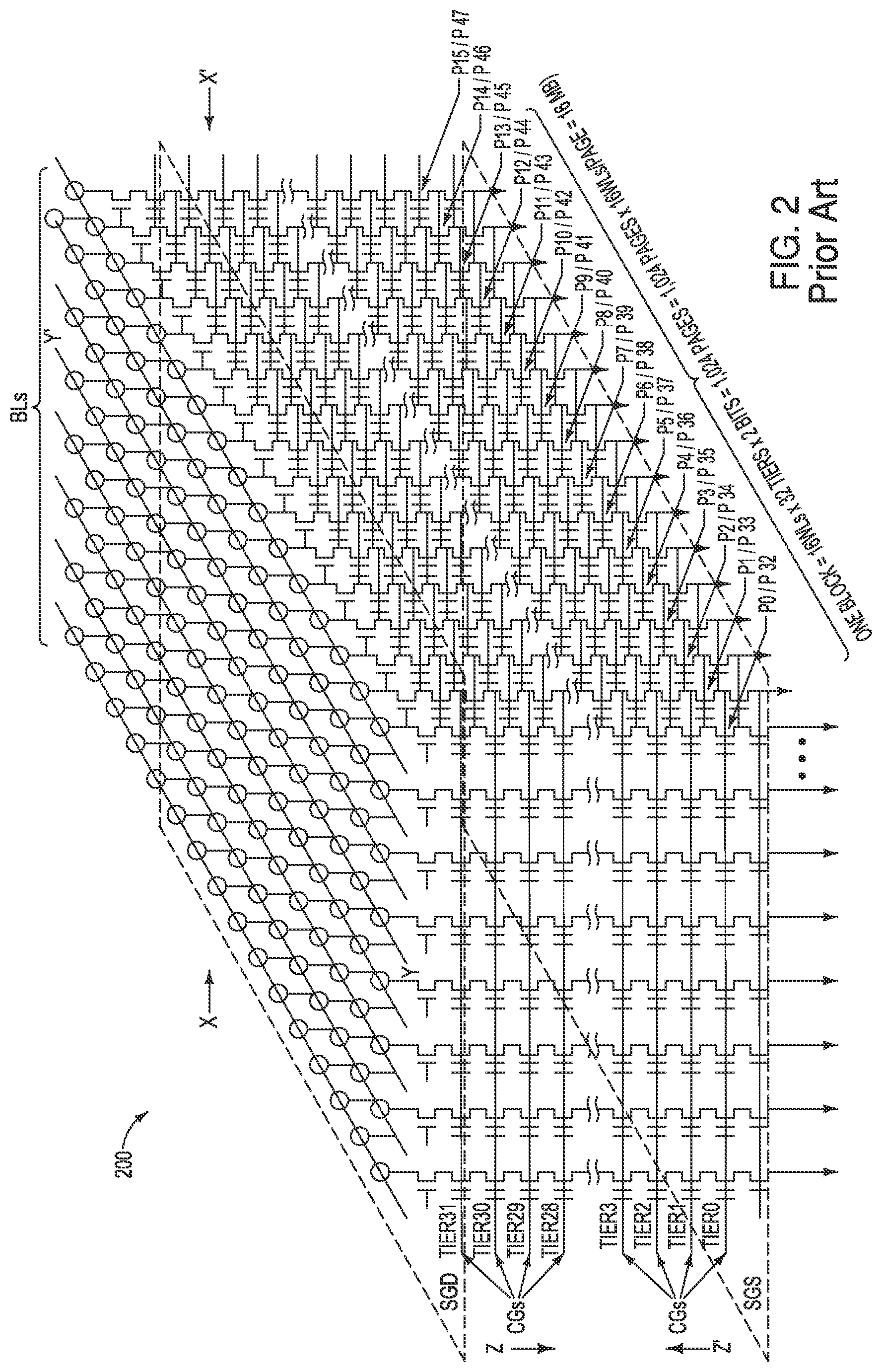 Patent US11832447 Figure 2 – Memory arrays, and methods of forming memory arrays