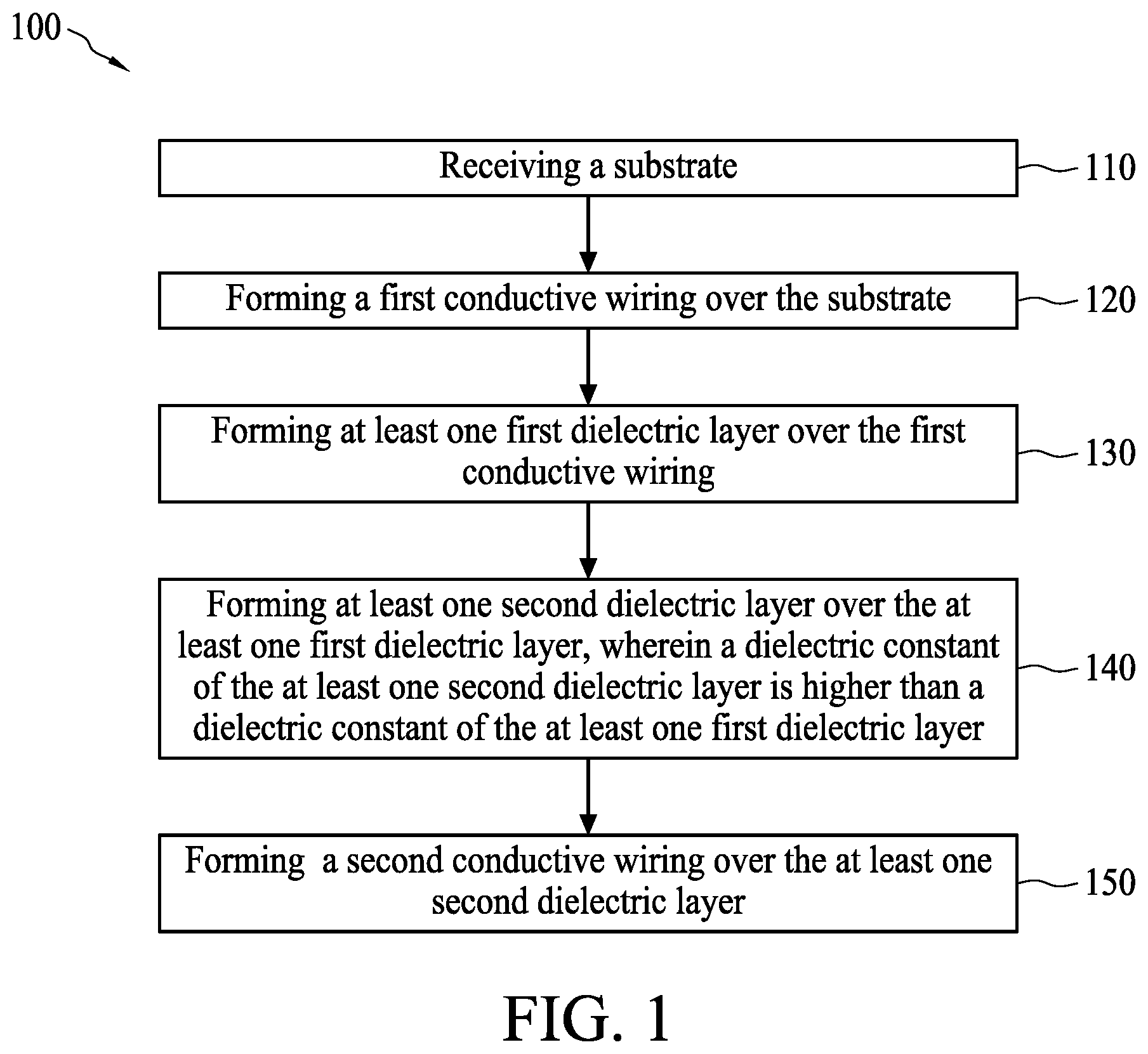 Patent US11832452 — Semiconductor device — Figure 1