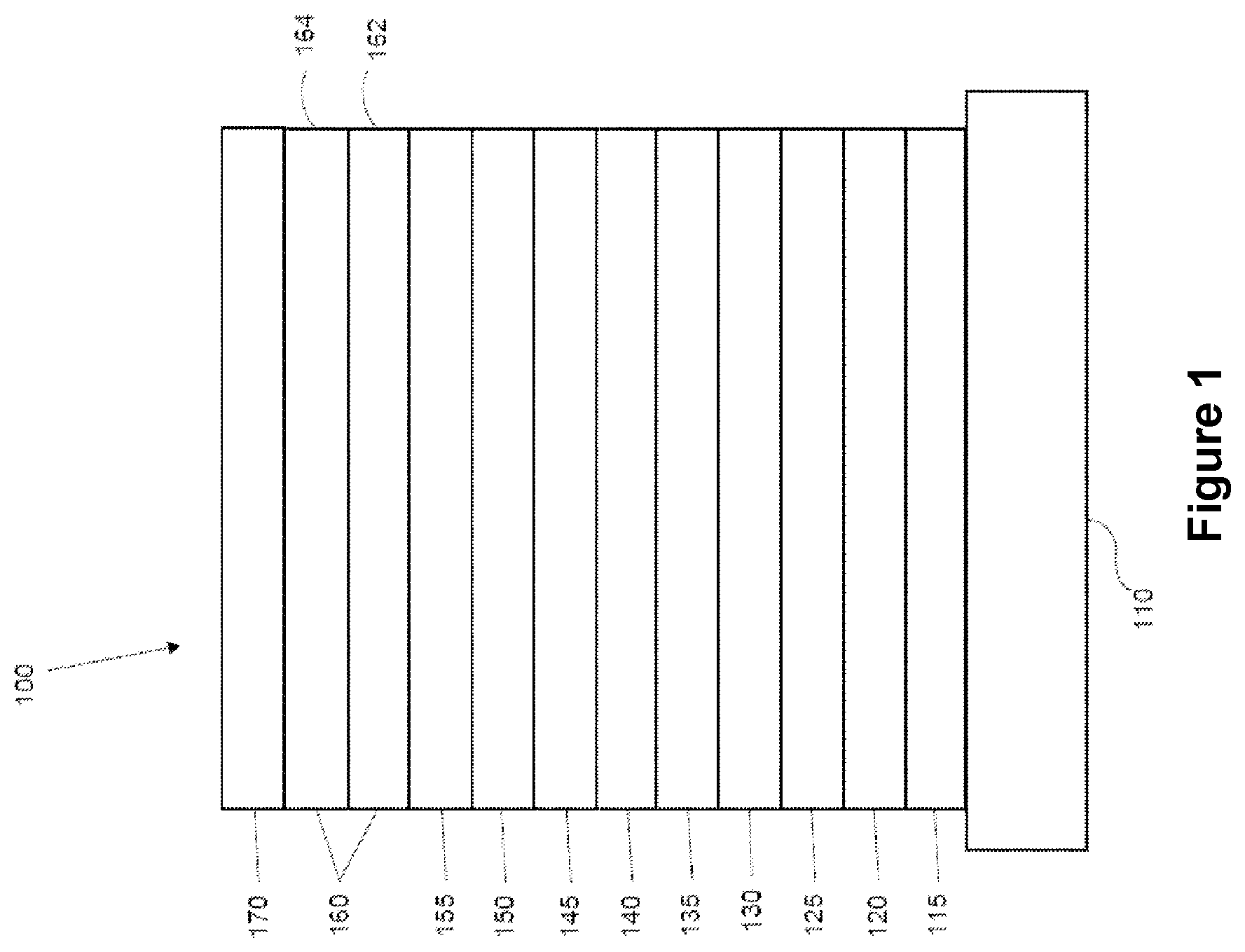 Patent US11832456 — Organic electroluminescent materials and devices — Figure 1