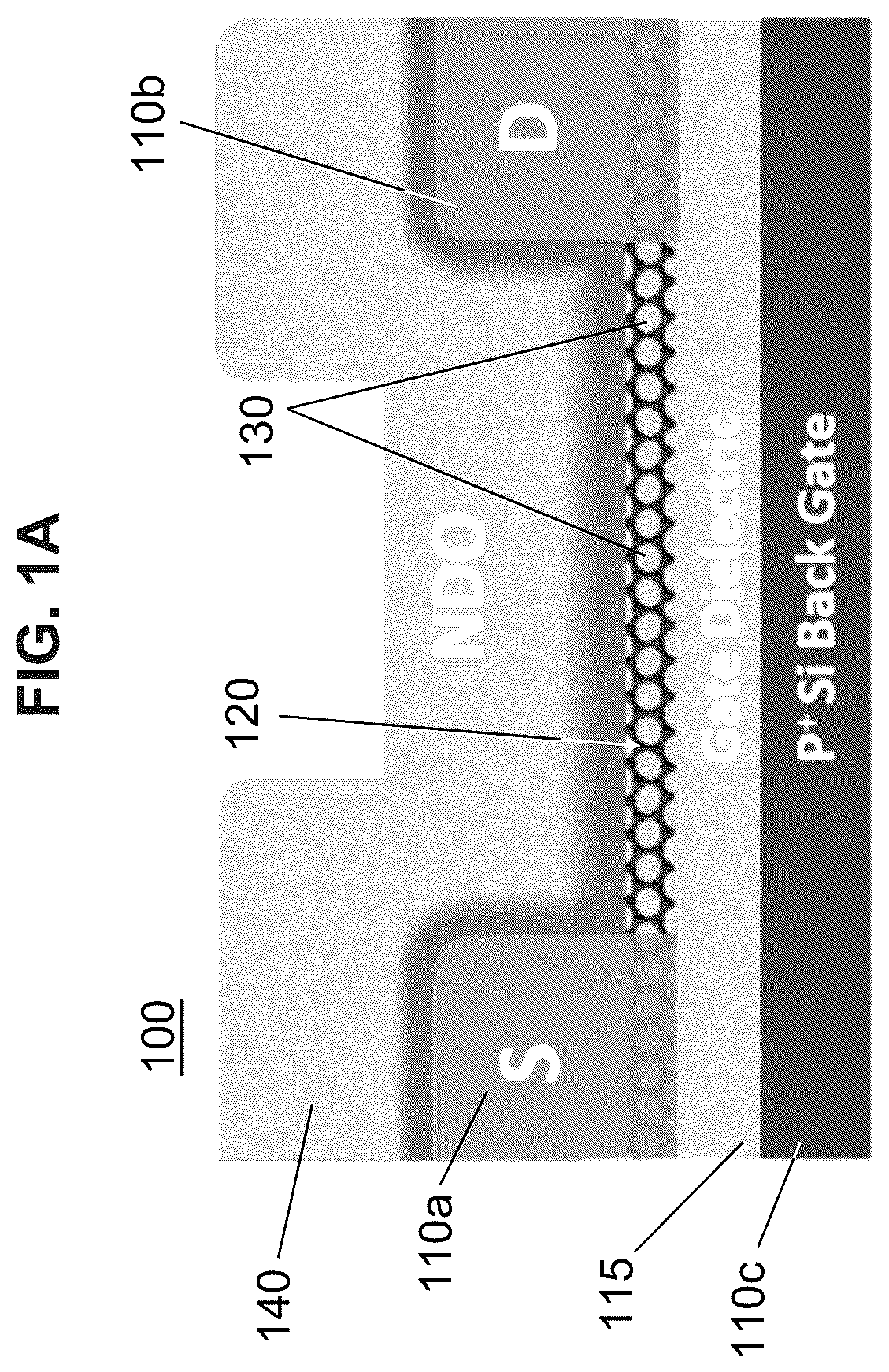 Patent US11832458 — Tunable doping of carbon nanotubes through engineered atomic layer deposition — Figure 1