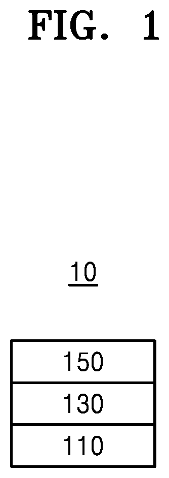 Patent US11832467 Figure 1 – Light-emitting device and electronic apparatus including the same