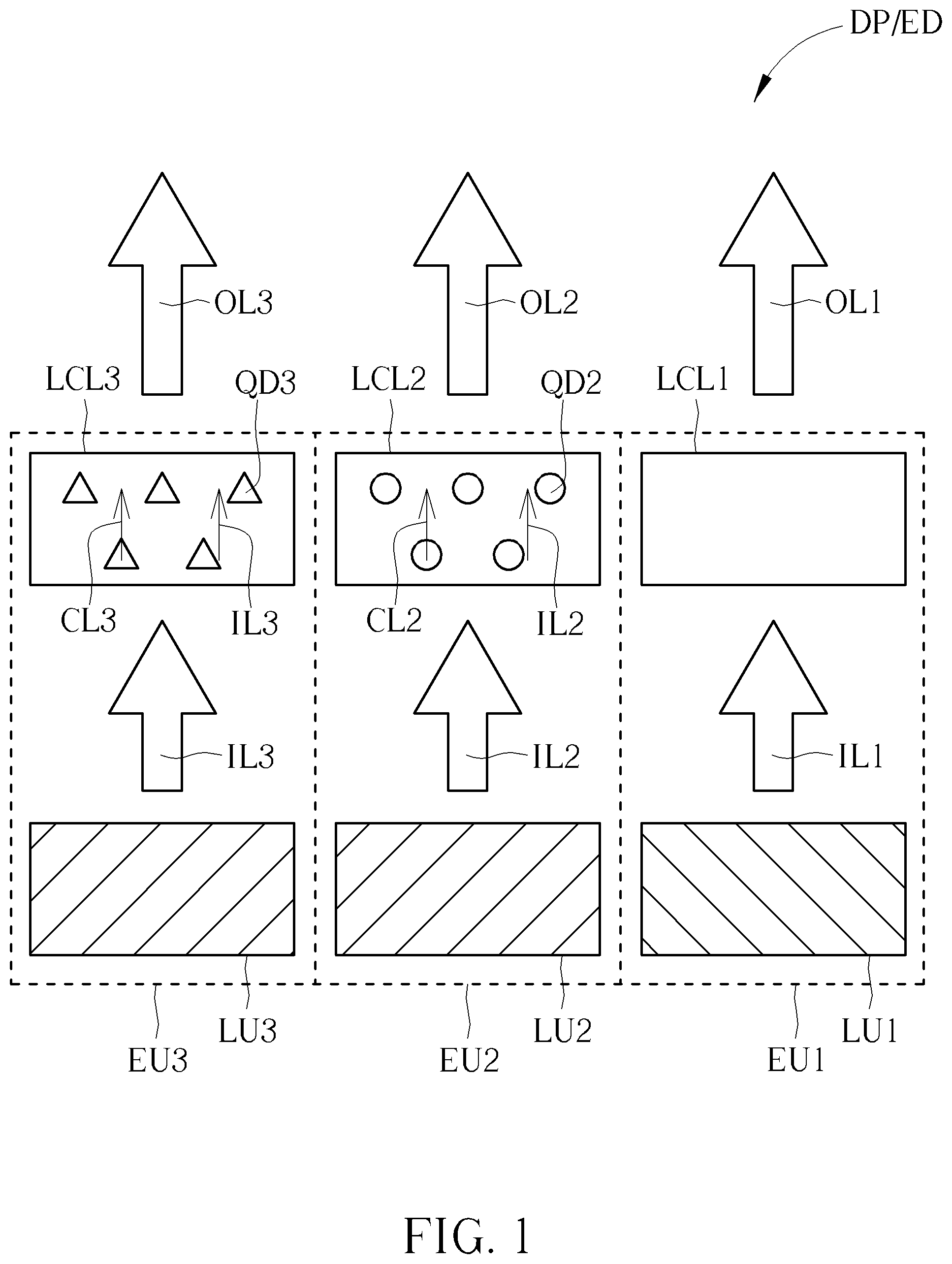 Patent US11832490 — Electronic device — Figure 1