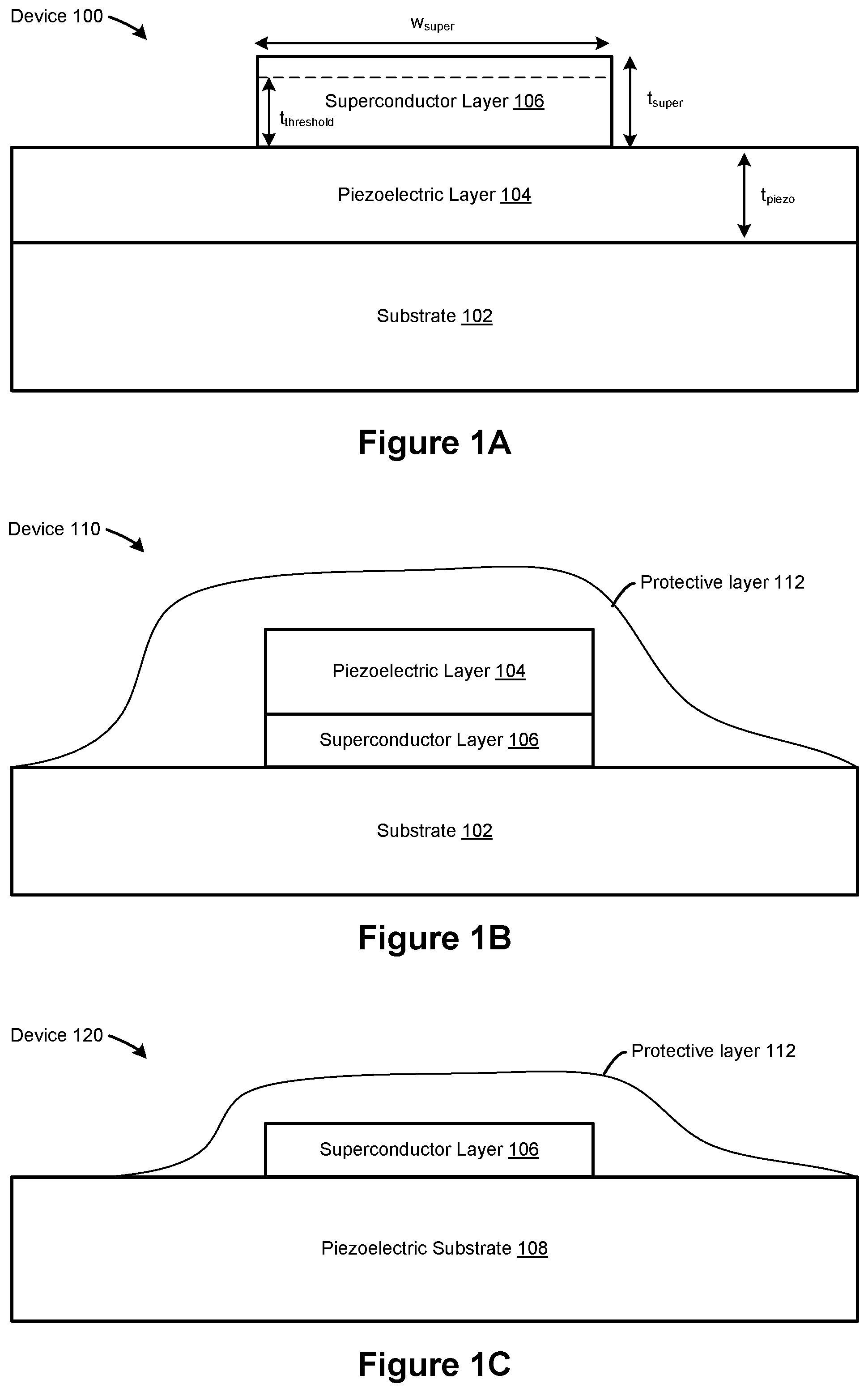 Patent US11832532 — Superconductor-to-insulator devices — Figure 1