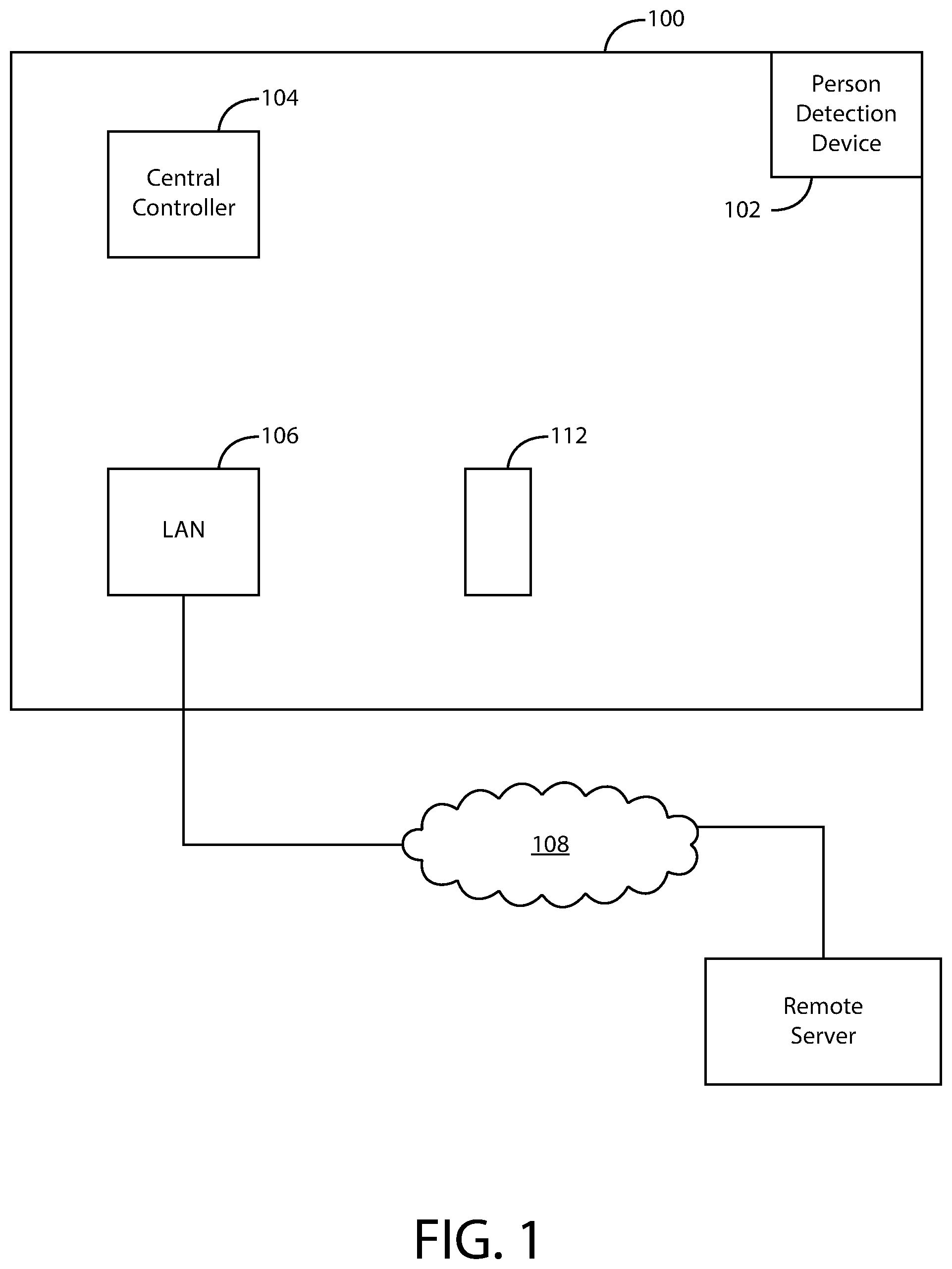 Patent US11836030 — User-configurable person detection system, method and apparatus — Figure 1
