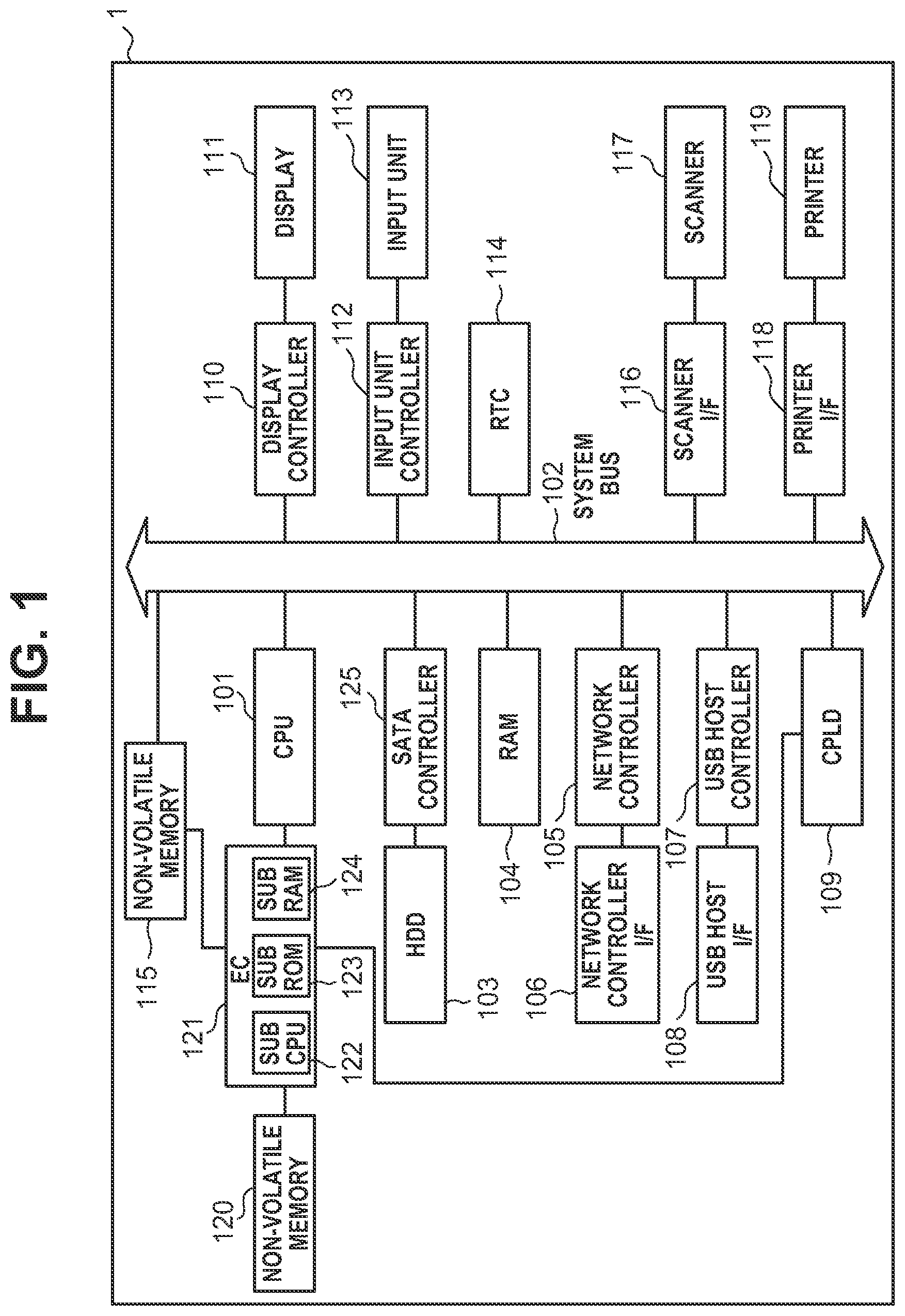 Patent US11836033 — Information processing apparatus and control method for controlling information processing apparatus — Figure 1