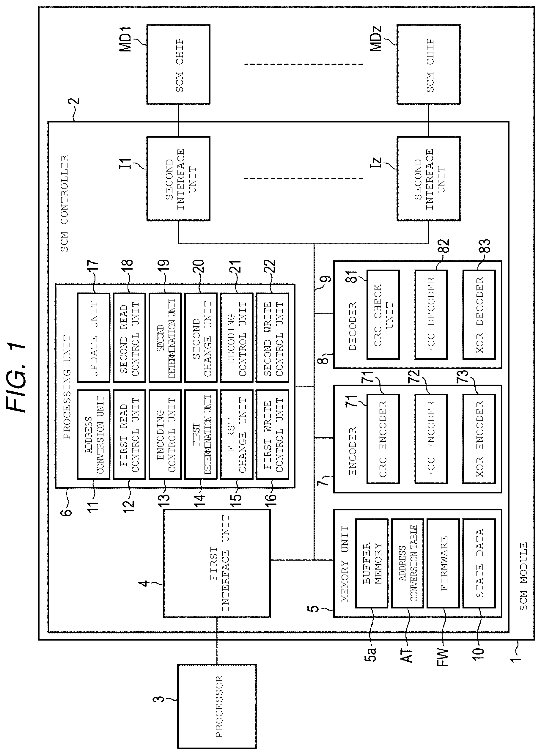 Patent US11836039 Figure 1 – Memory controller and memory system