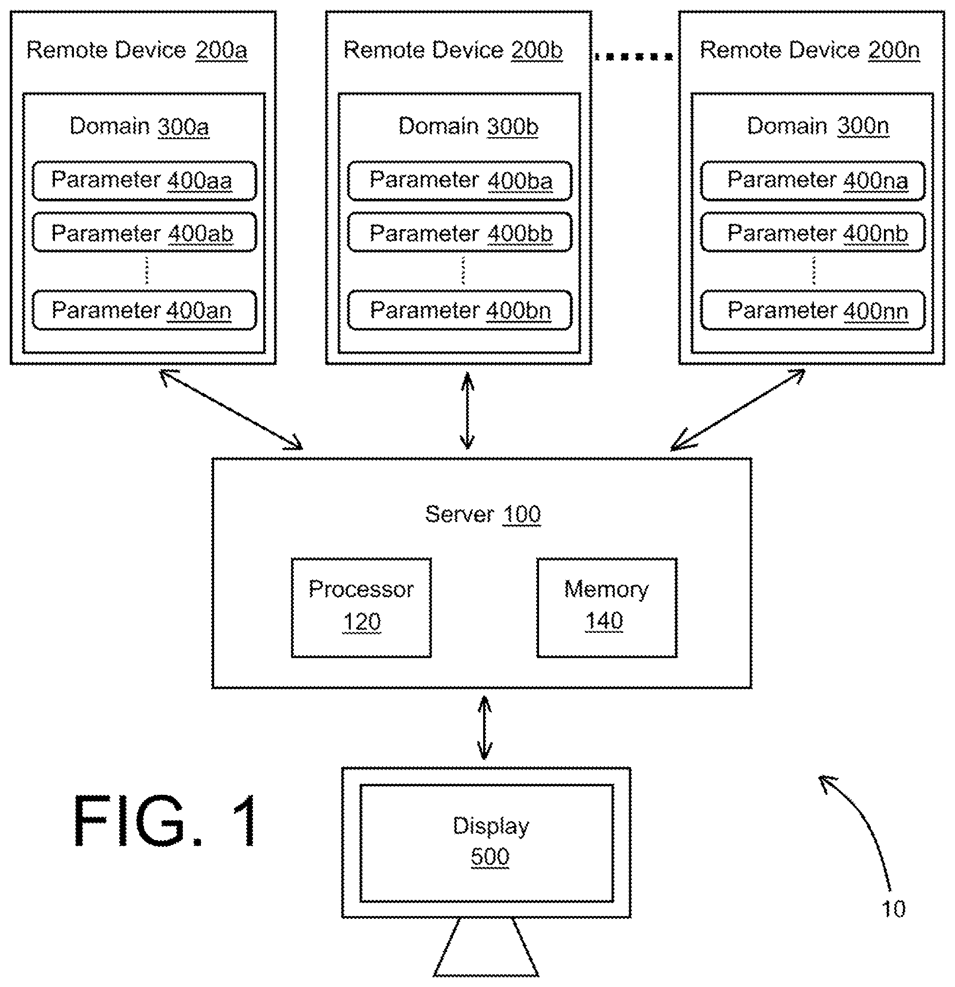 Patent US11836040 — Software application development tool for automation of maturity advancement — Figure 1