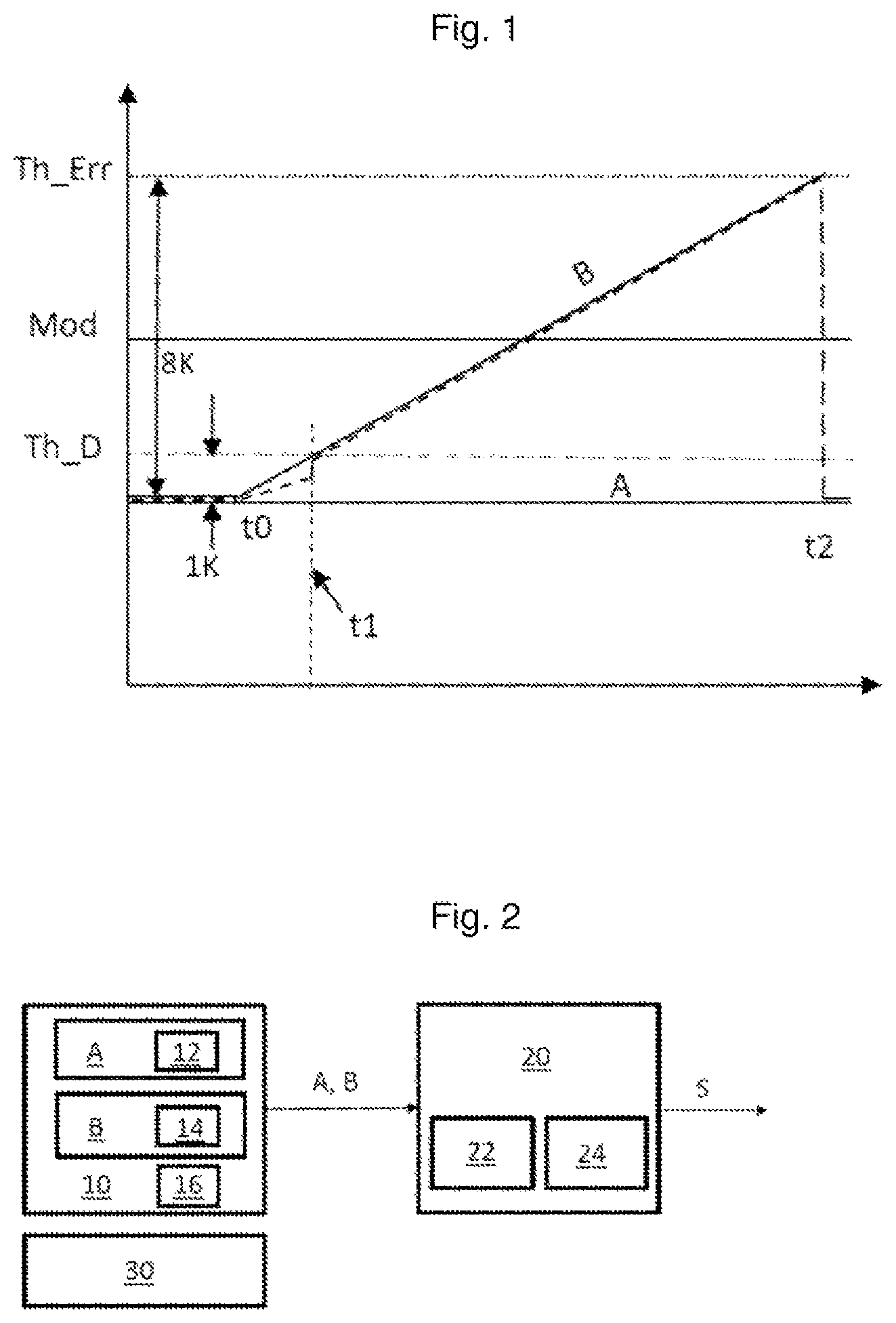 Patent US11836057 — Fault location in a redundant acquisition system — Figure 1