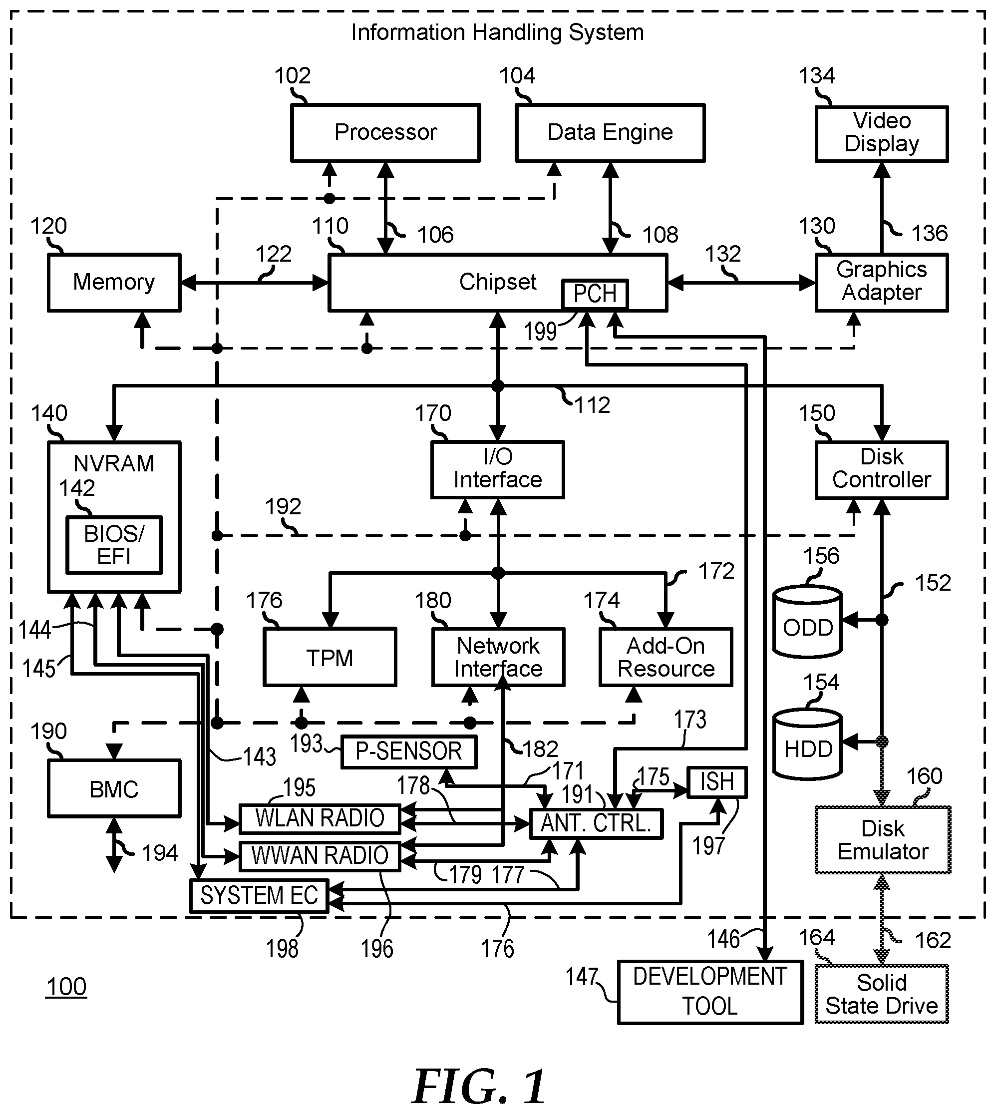 Patent US11836061 — Assuring failsafe radio transmit power level control in hardware — Figure 1