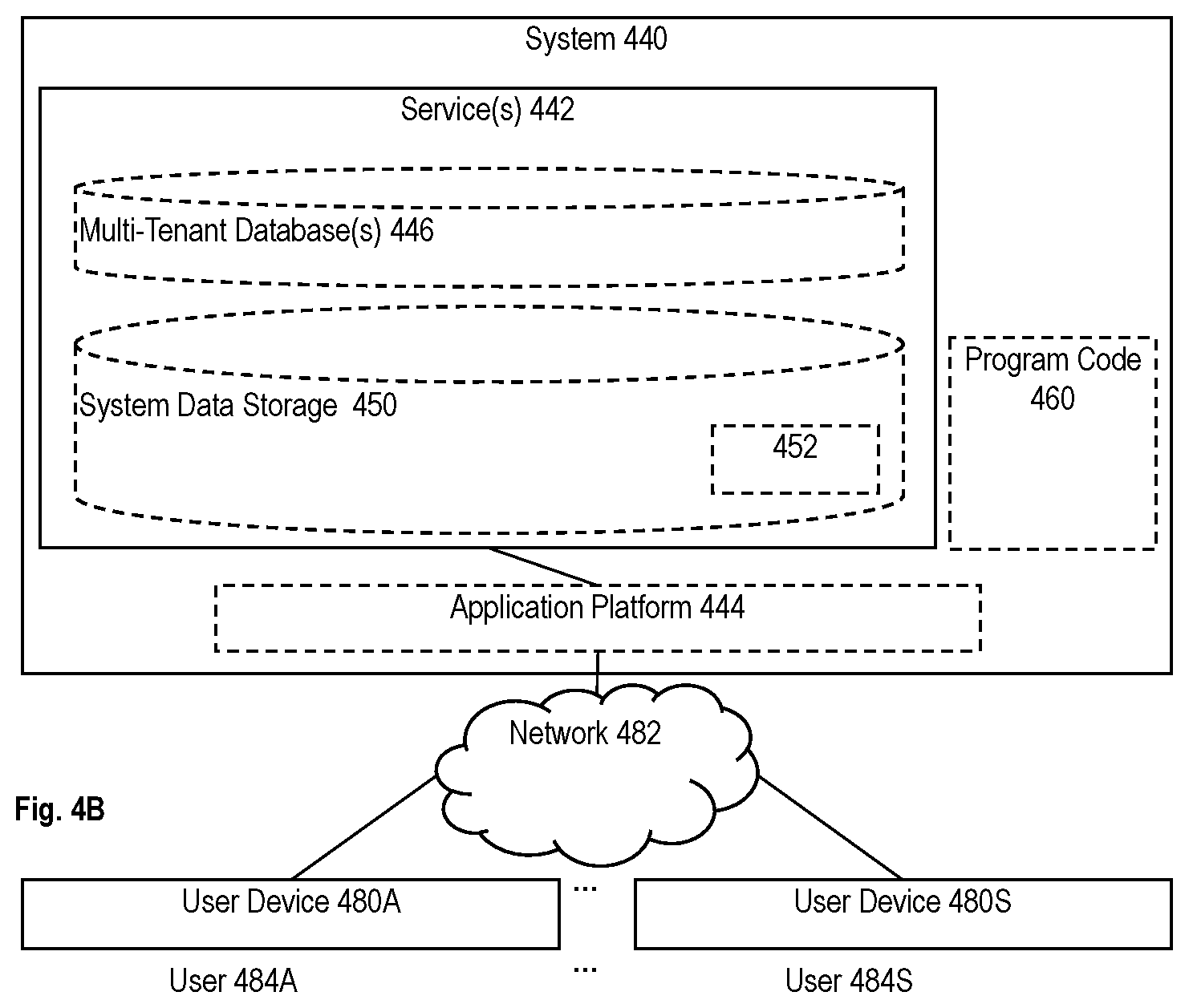 Patent US11836072 Figure 5 – Risk-based root cause identification methods and related autobuild systems