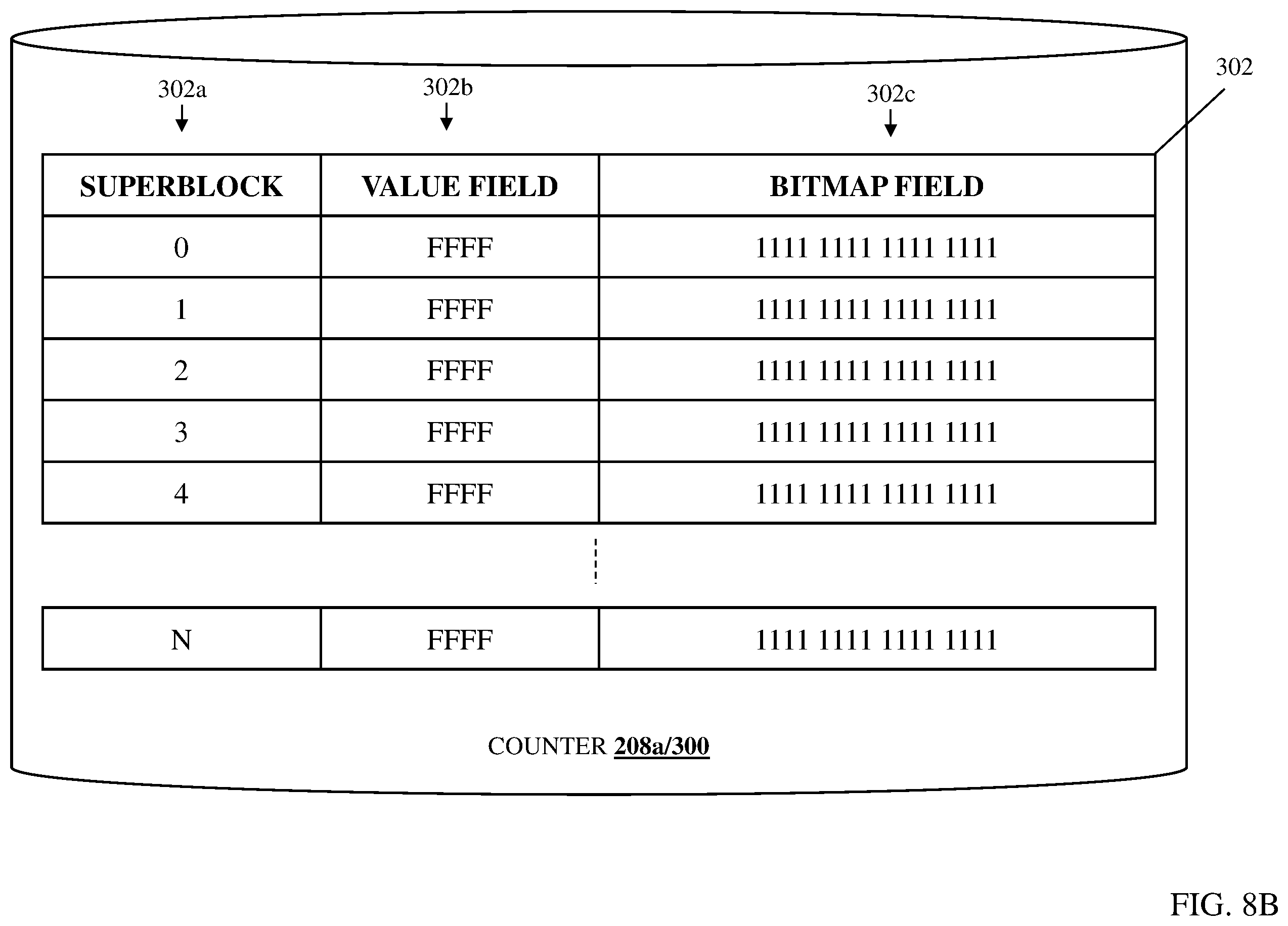 Patent US11836073 Figure 12 – Storage device operating data counter system