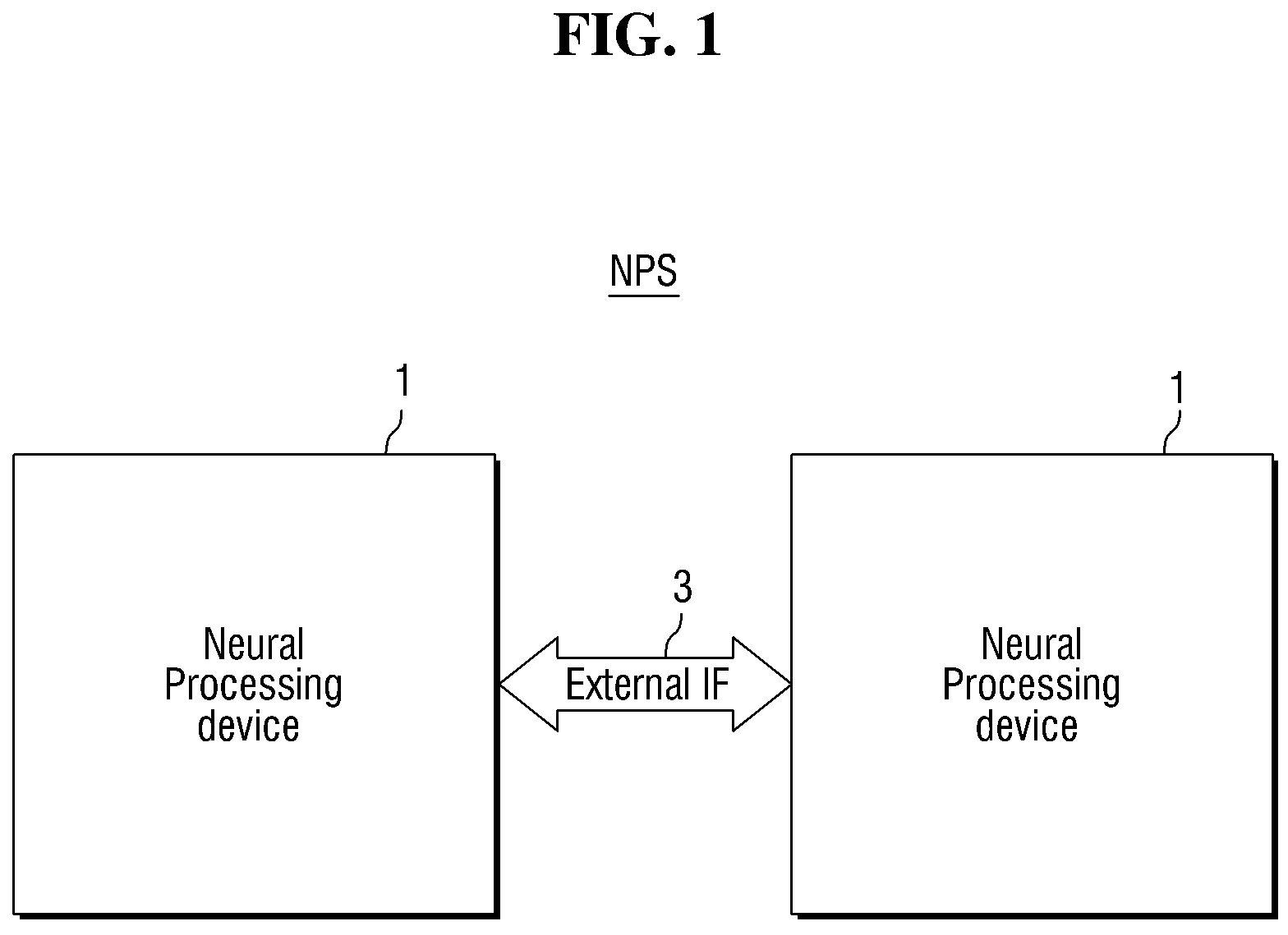 Patent US11836082 — Neural processing device and load/store method of neural processing device — Figure 1
