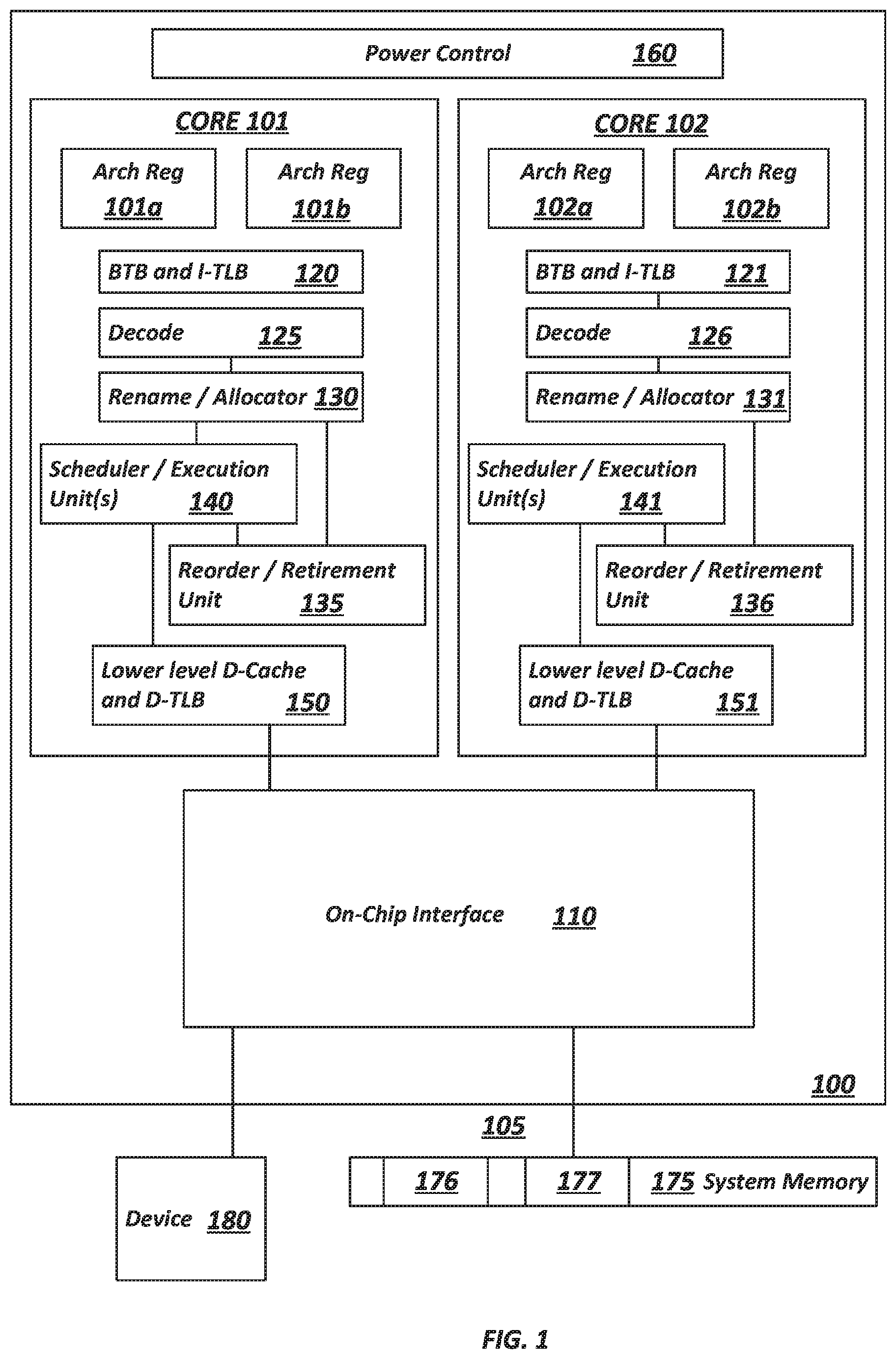 Patent US11836101 — Partial link width states for bidirectional multilane links — Figure 1