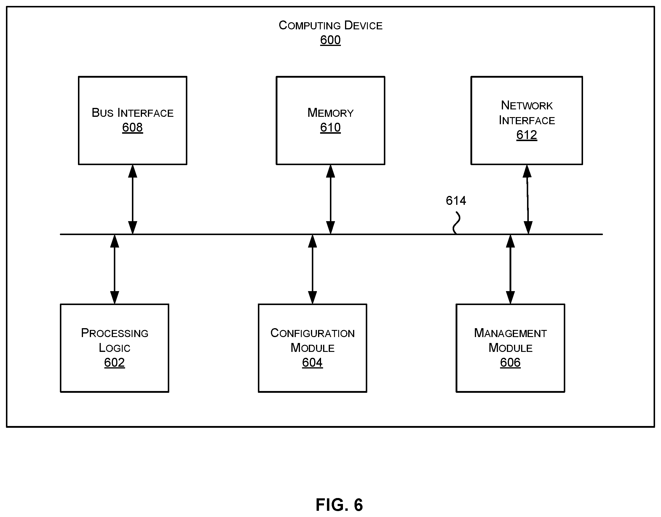 Patent US11836103 Figure 6 – Traffic separation in a multi-chip system