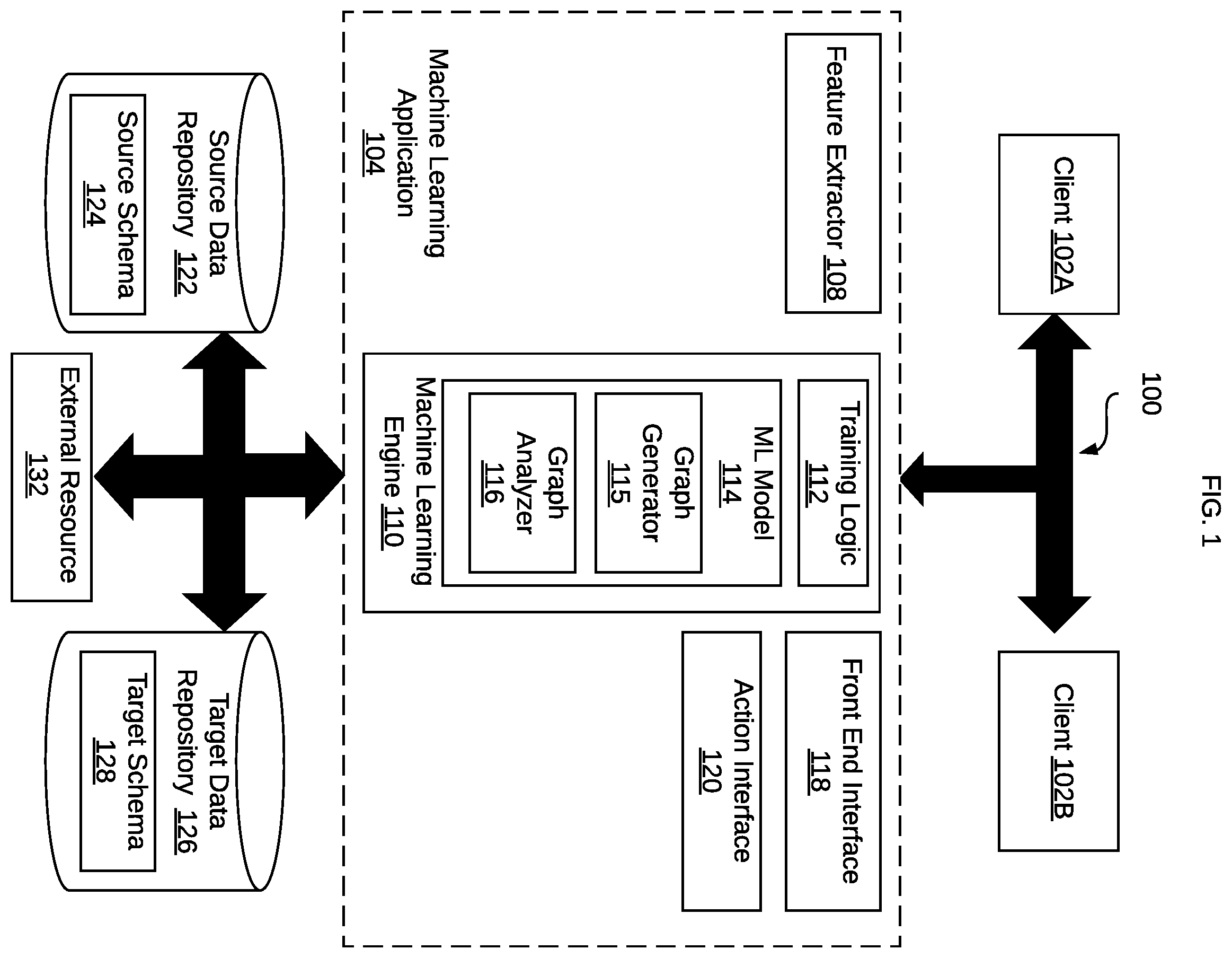 Patent US11836120 — Machine learning techniques for schema mapping — Figure 1