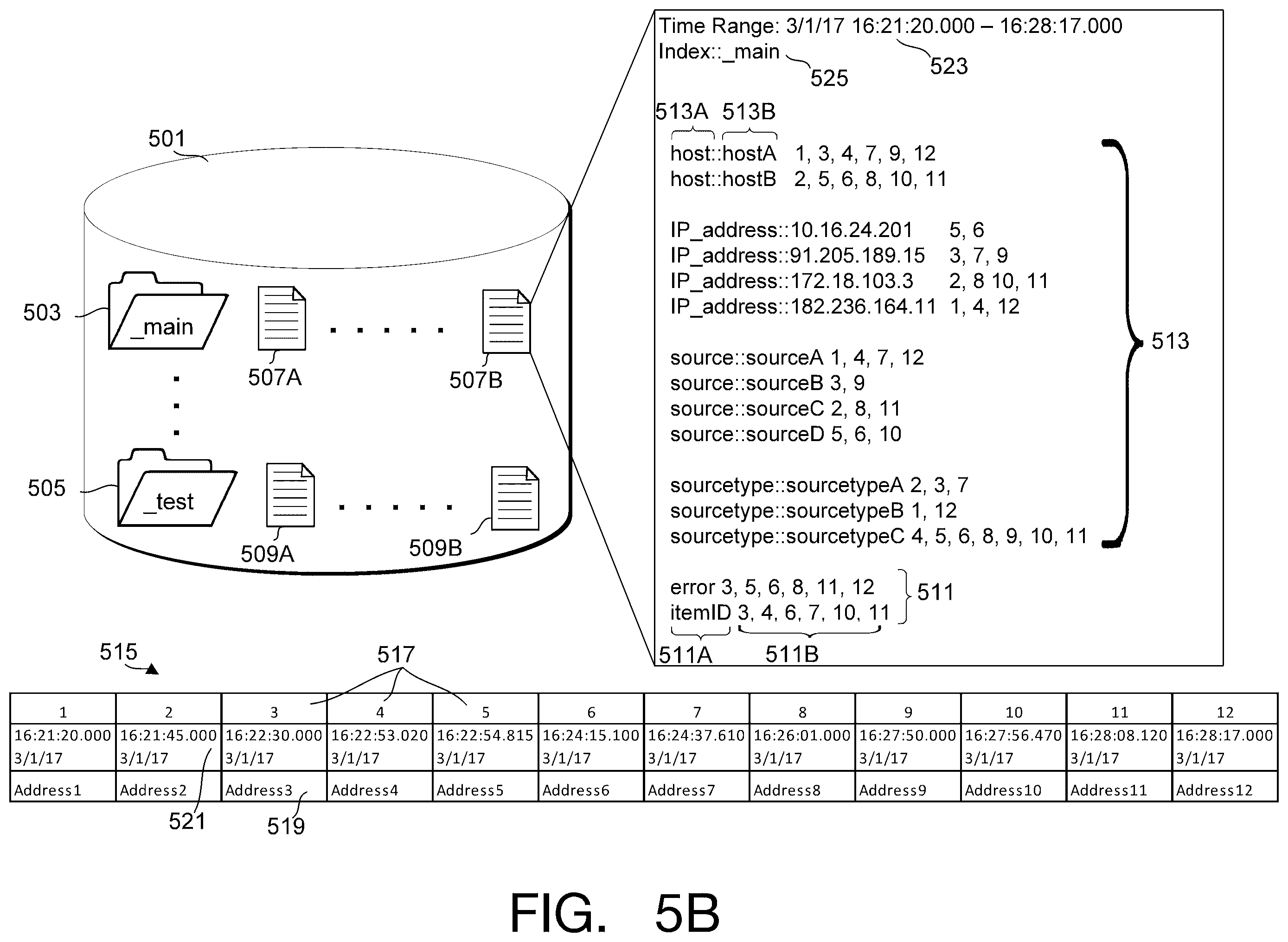 Patent US11836148 Figure 5 – Data source correlation user interface