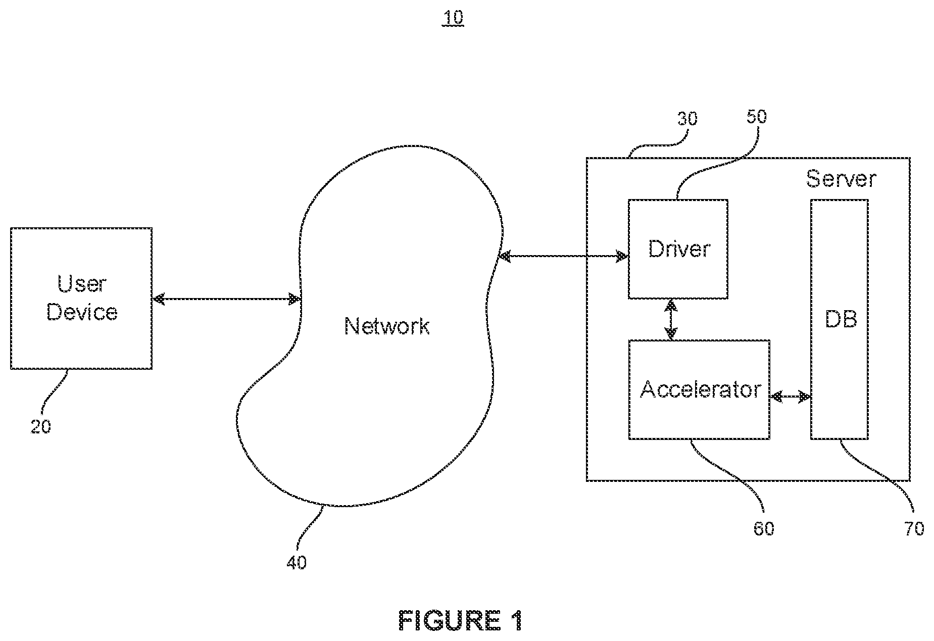 Patent US11836171 — Demand based dynamic creation of data analytics query accelerators — Figure 1