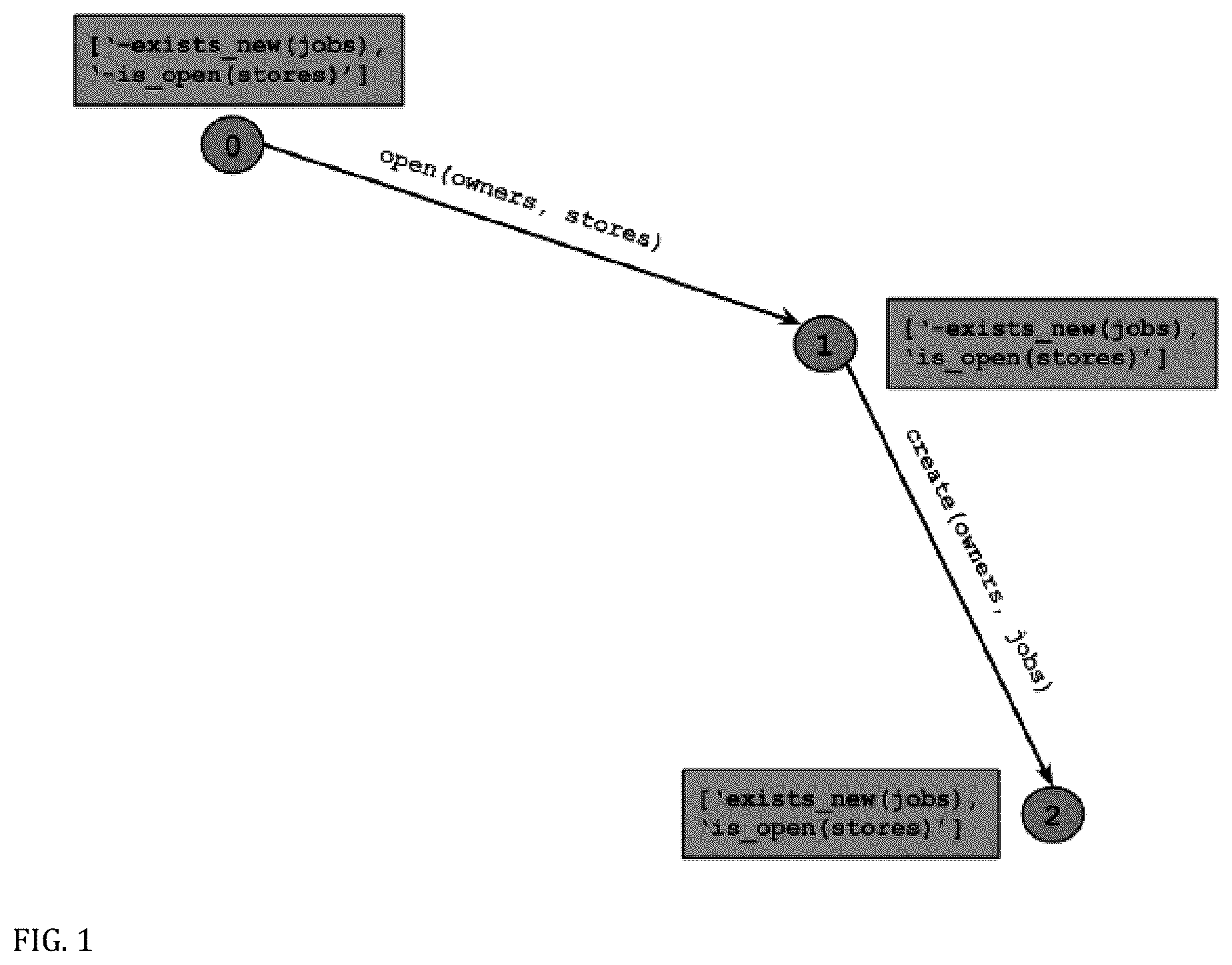 Patent US11836198 — Action-centered information retrieval — Figure 1