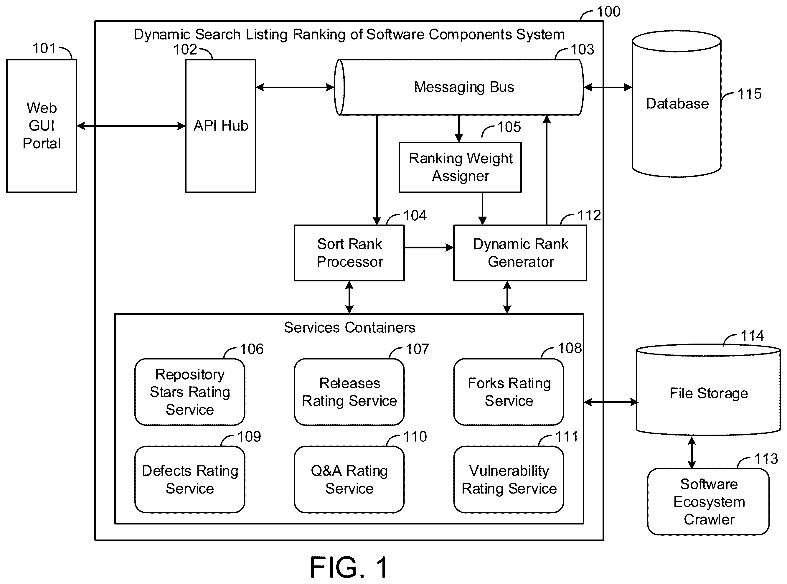 Patent US11836202 — Methods and systems for dynamic search listing ranking of software components — Figure 1